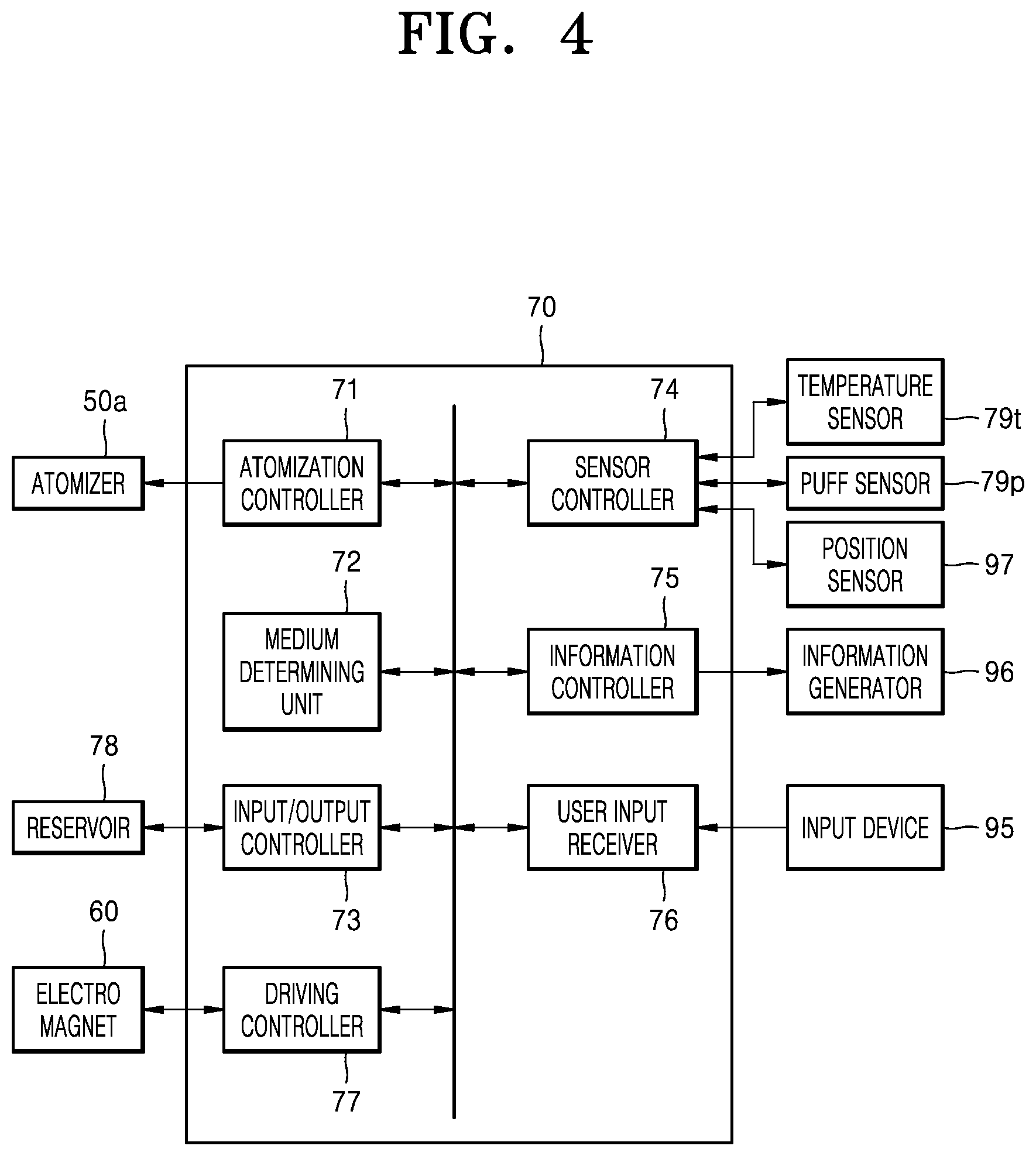 Patent US12137738 Figure 4 – Aerosol generating device with movably coupled cartridges