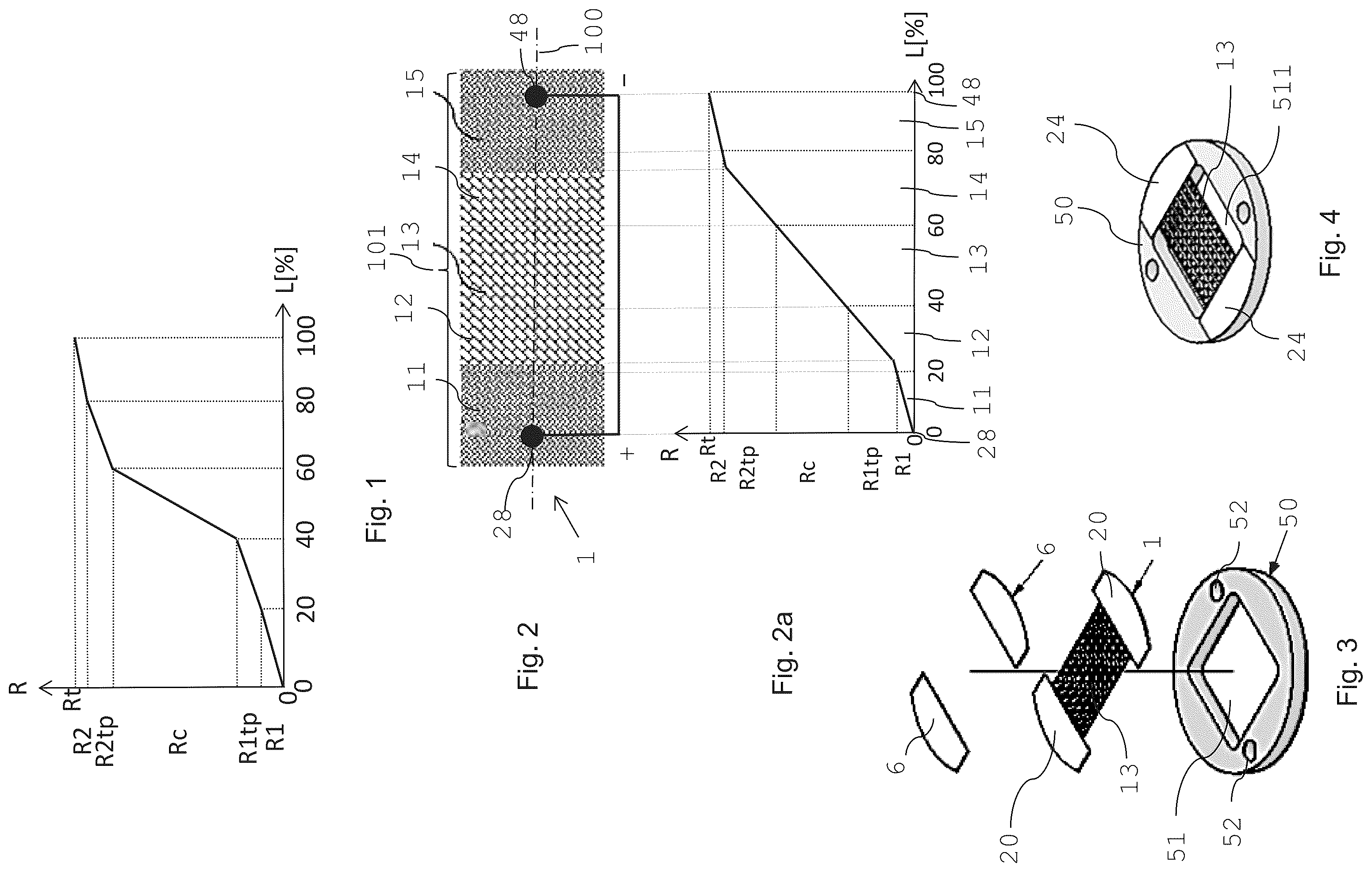 Patent US12137739 Figure 1 – Fluid permeable heater assembly for aerosol-generating systems