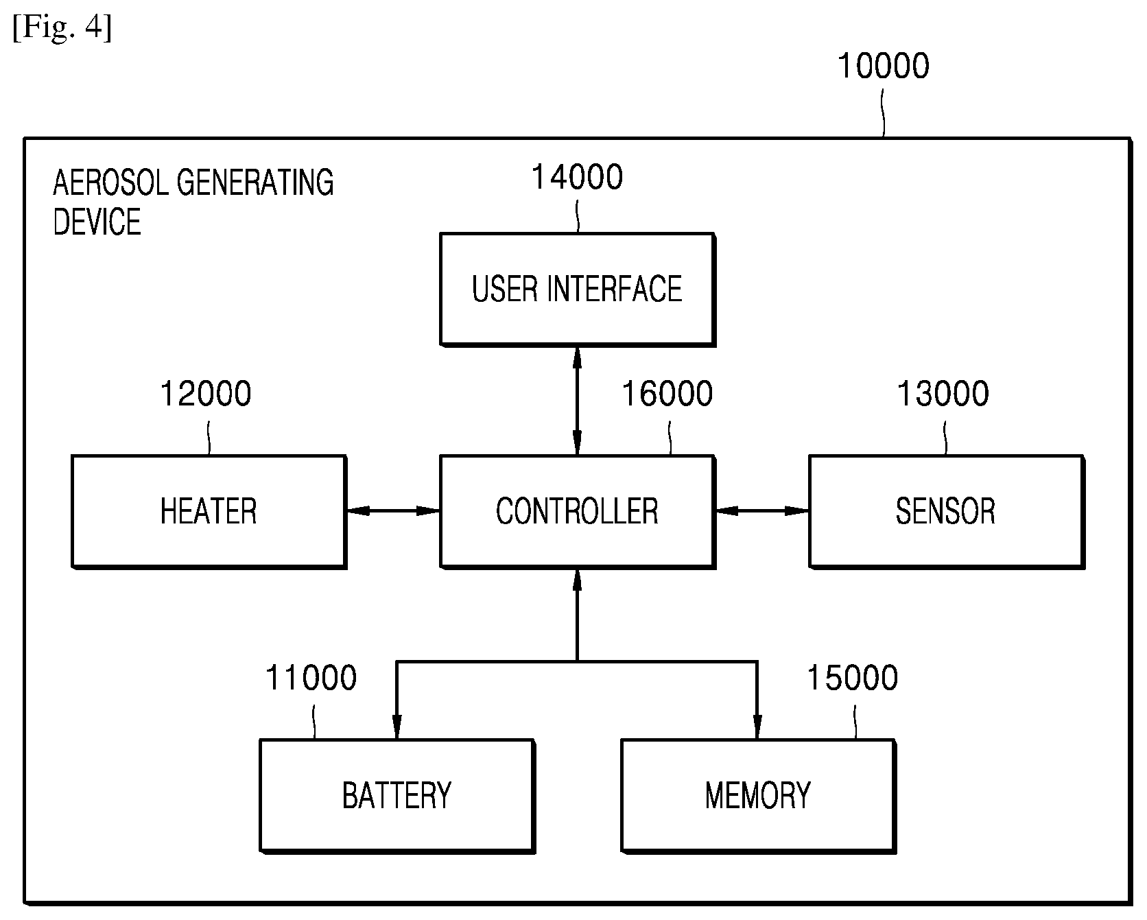 Patent US12137744 Figure 3 – Aerosol generating device