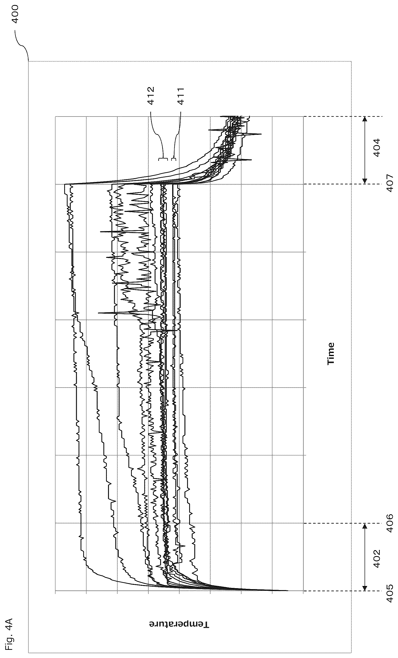 Patent US12137745 Figure 6 – Aerosol generating device and method and program for operating this
