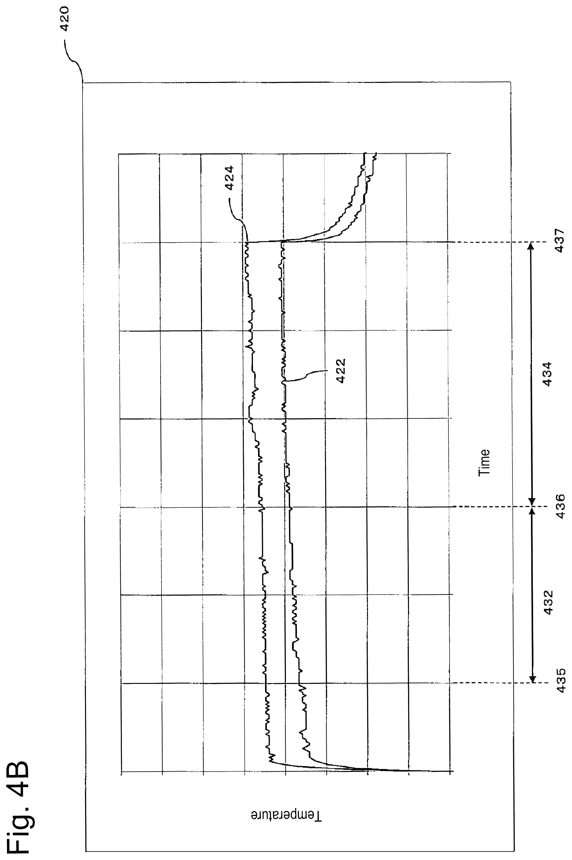 Patent US12137745 Figure 7 – Aerosol generating device and method and program for operating this