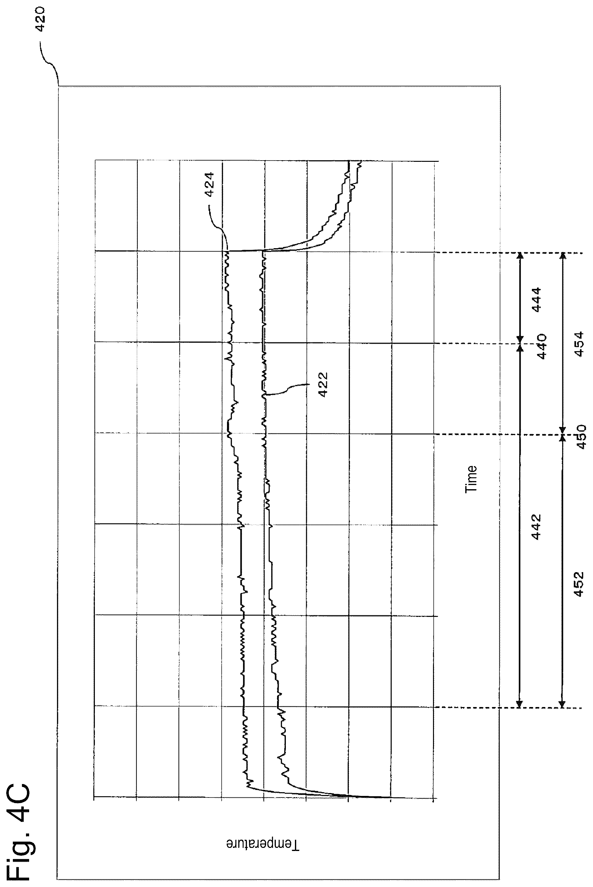 Patent US12137745 Figure 8 – Aerosol generating device and method and program for operating this
