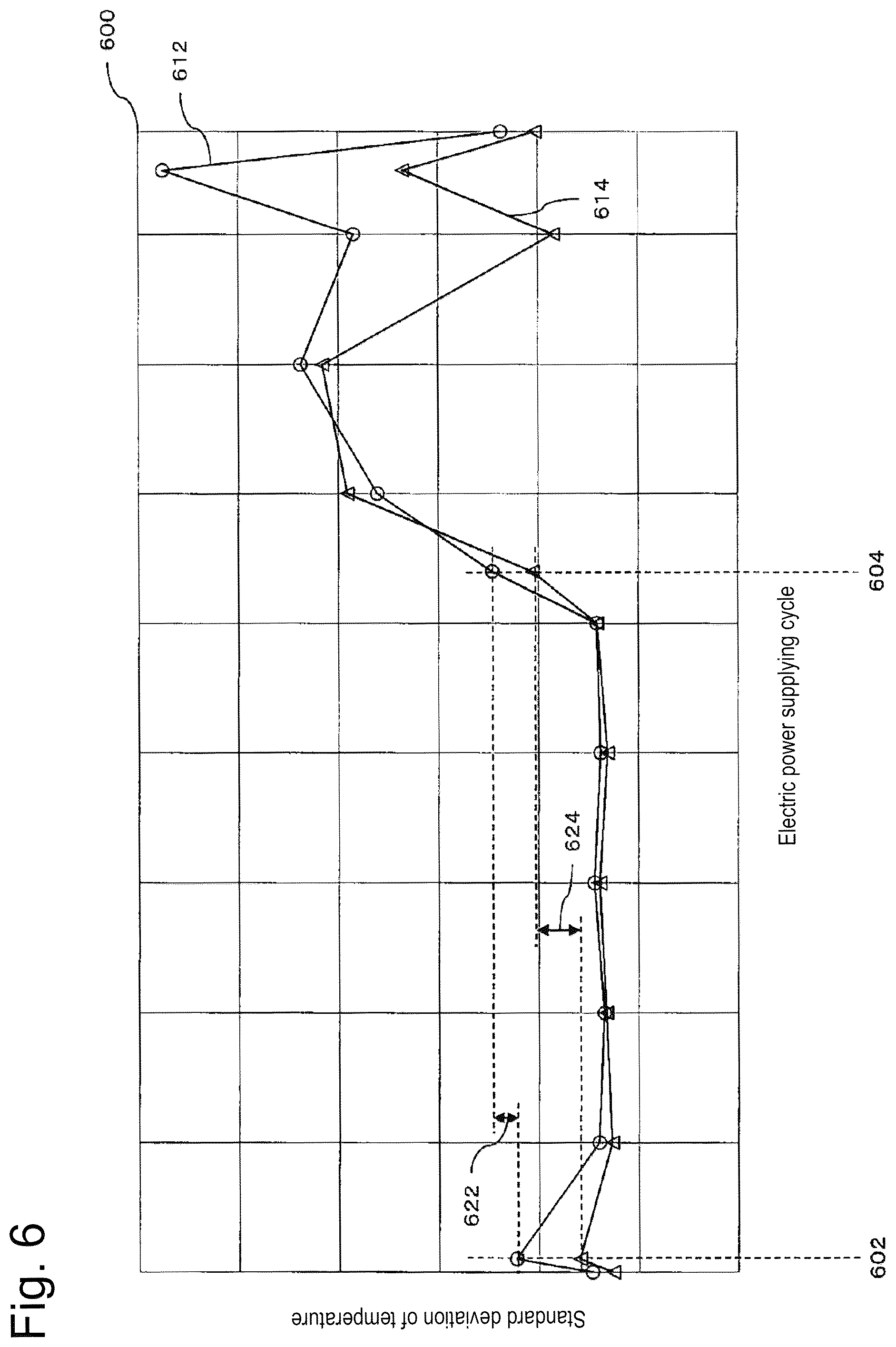 Patent US12137745 Figure 10 – Aerosol generating device and method and program for operating this