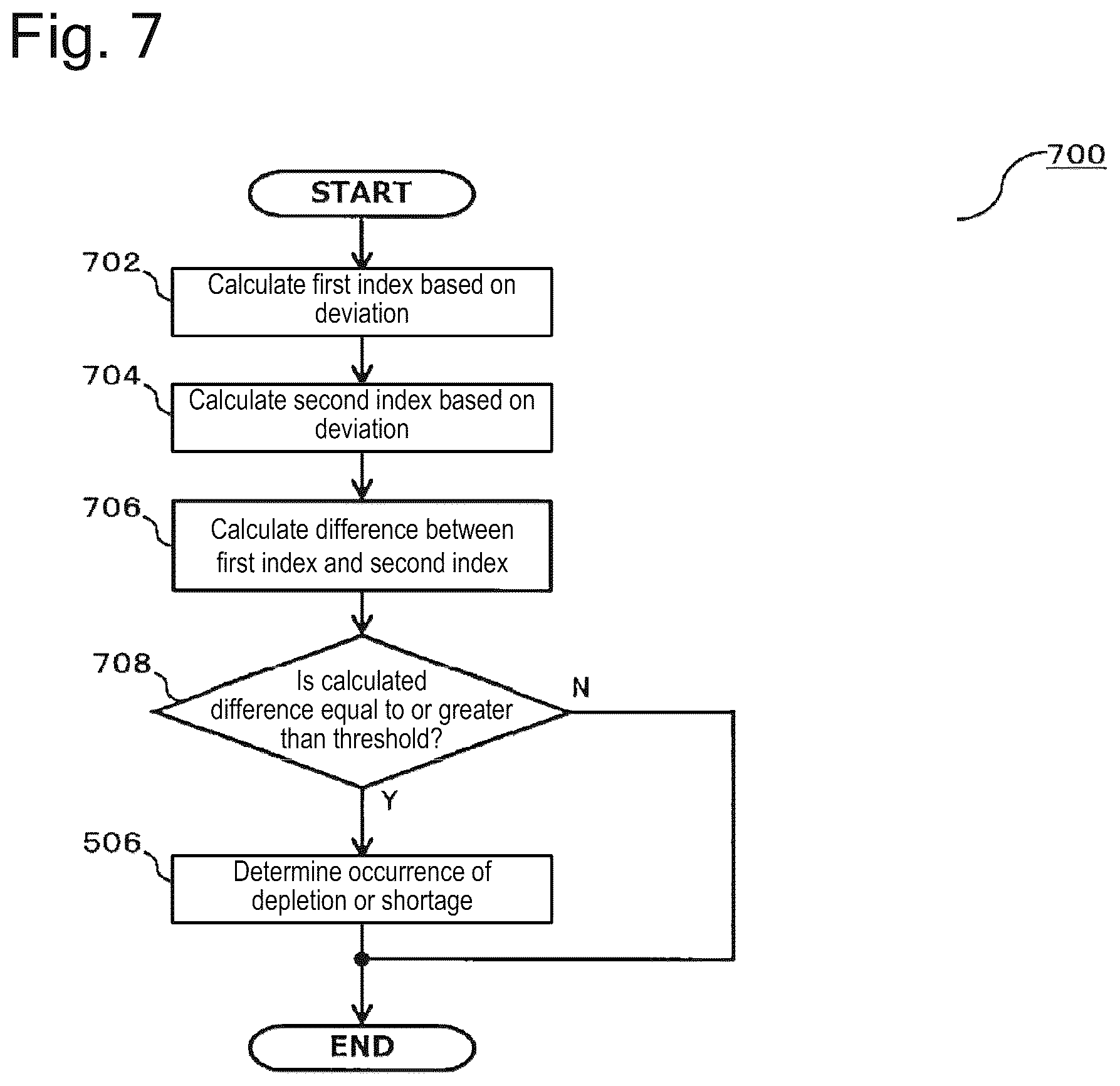 Patent US12137745 Figure 11 – Aerosol generating device and method and program for operating this