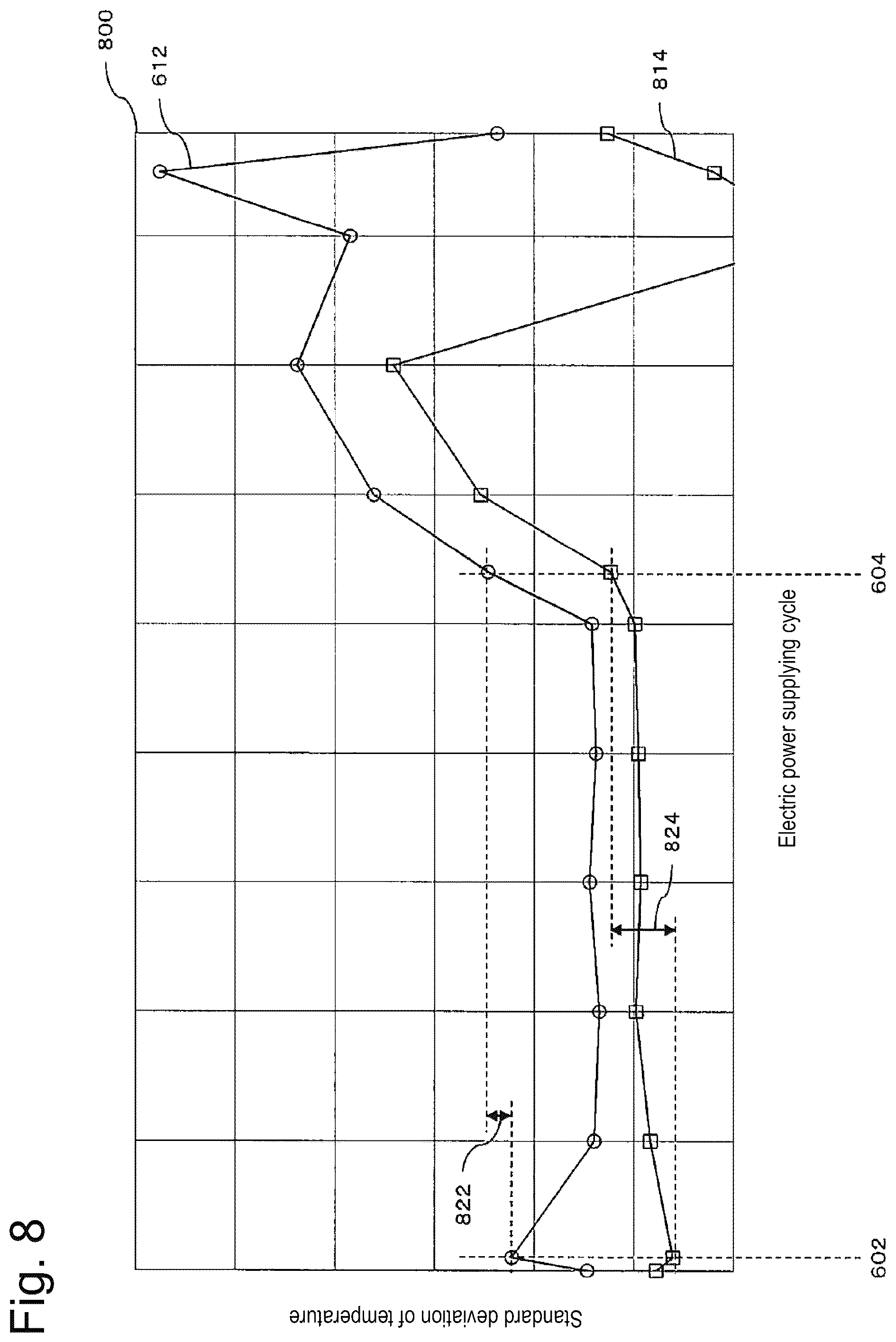 Patent US12137745 Figure 12 – Aerosol generating device and method and program for operating this