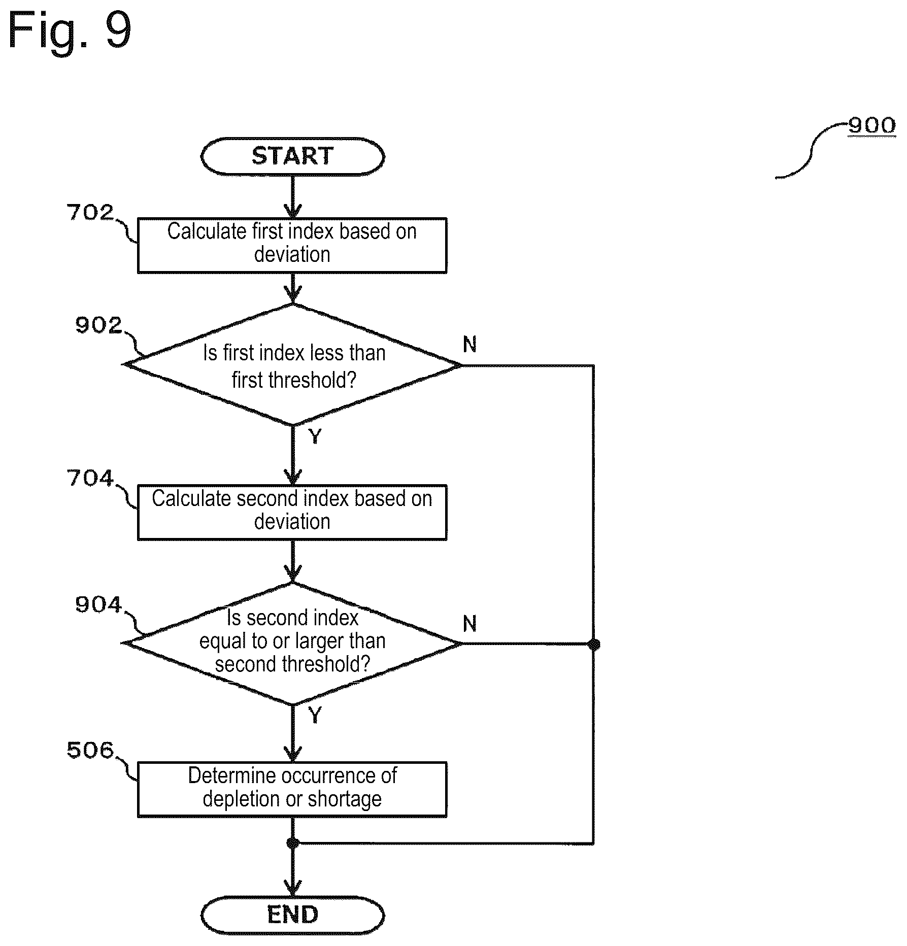 Patent US12137745 Figure 13 – Aerosol generating device and method and program for operating this