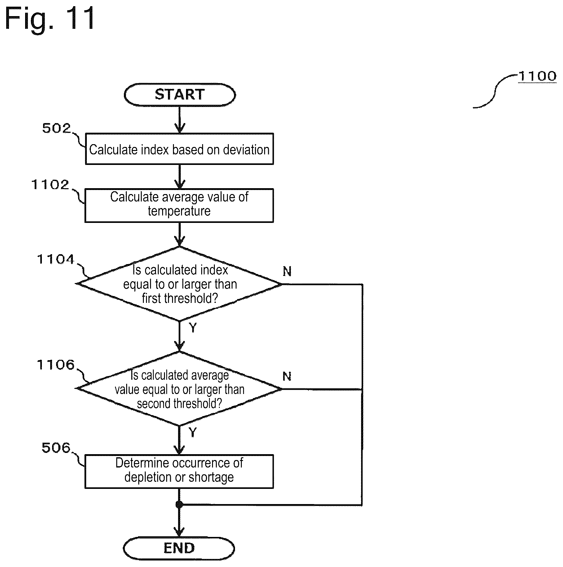 Patent US12137745 Figure 15 – Aerosol generating device and method and program for operating this