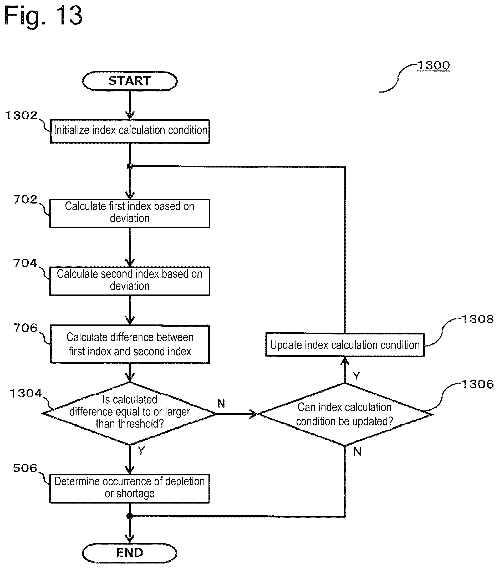 Patent US12137745 Figure 17 – Aerosol generating device and method and program for operating this