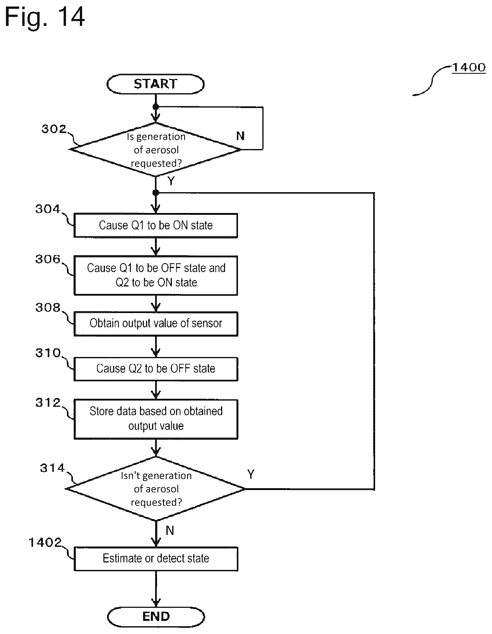 Patent US12137745 Figure 18 – Aerosol generating device and method and program for operating this