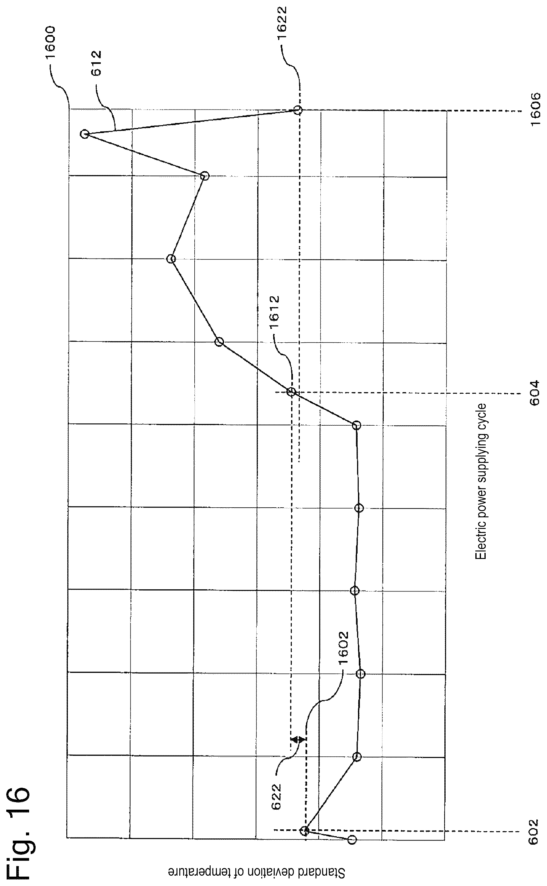 Patent US12137745 Figure 20 – Aerosol generating device and method and program for operating this