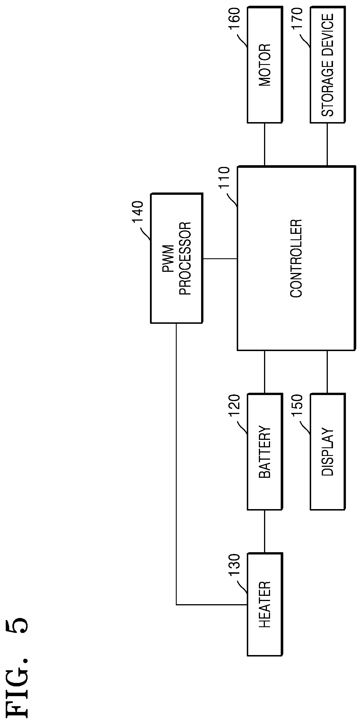Patent US12137748 Figure 4 – Method for controlling temperature of heater and aerosol generating device performing same method