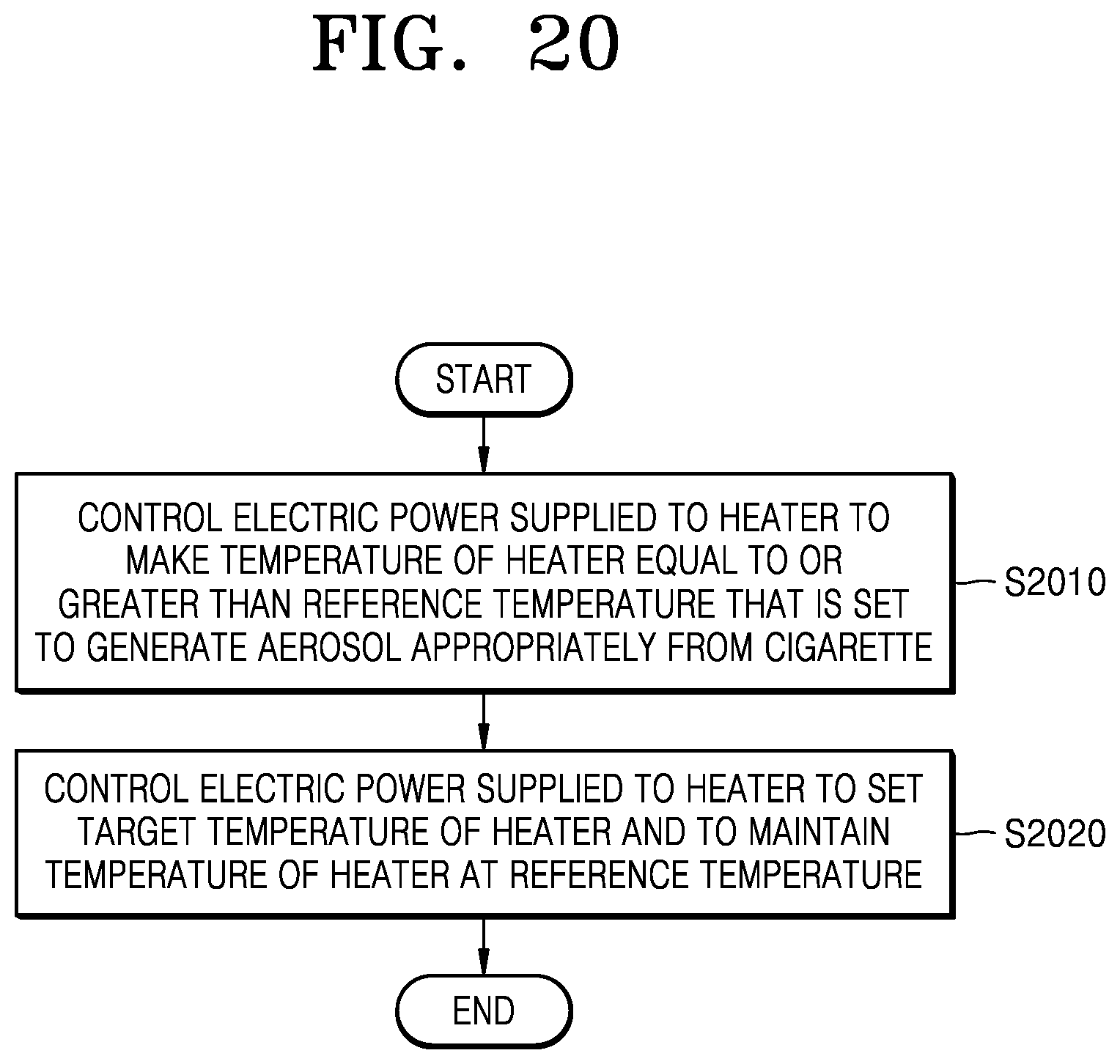 Patent US12137748 Figure 19 – Method for controlling temperature of heater and aerosol generating device performing same method