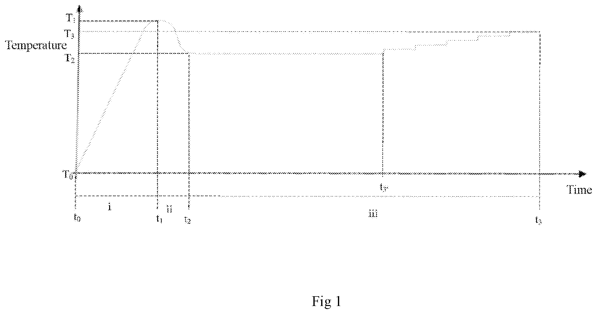 Patent US12137749 Figure 1 – Temperature control method, aerosol generation apparatus and aerosol generation system