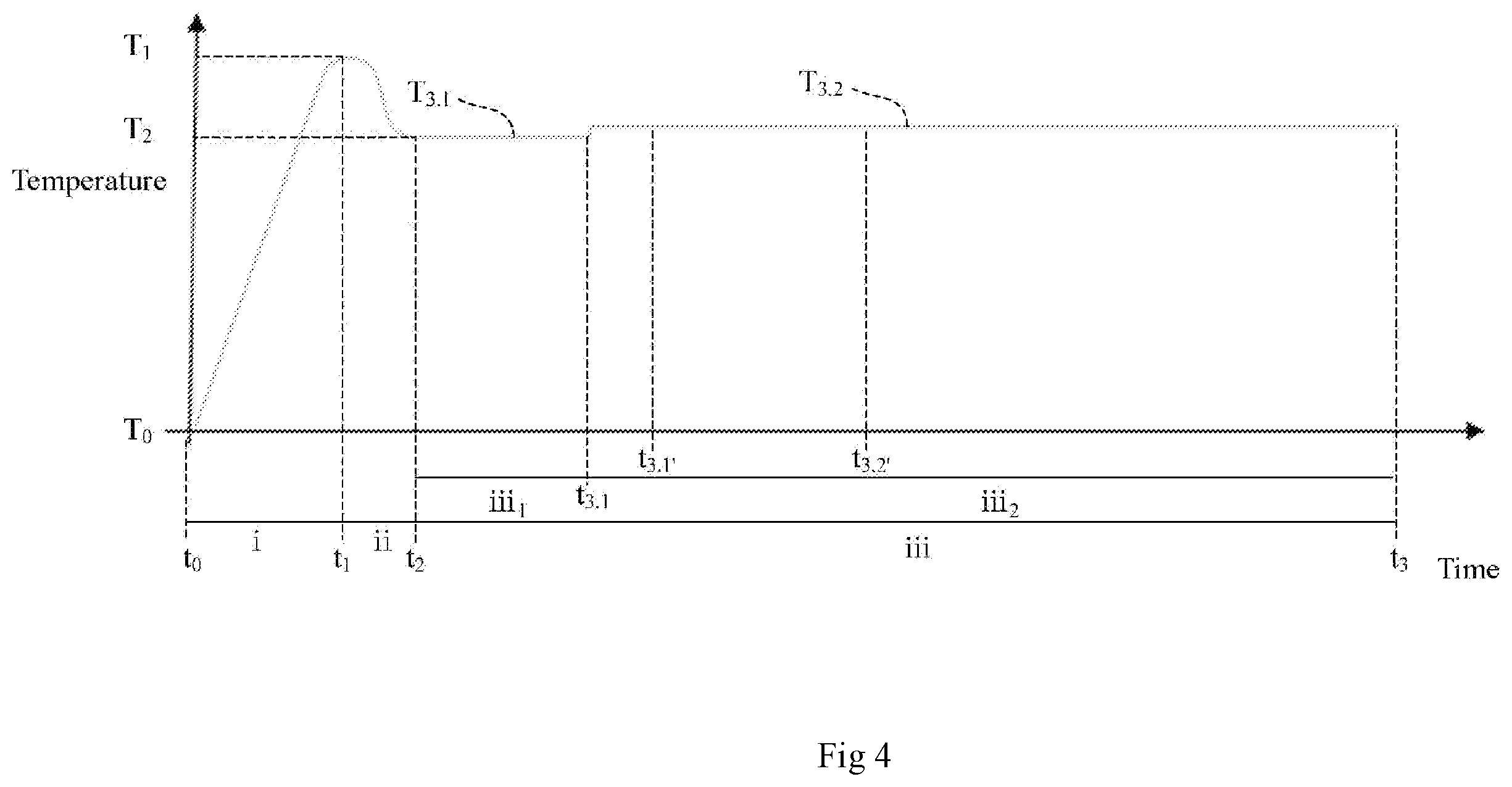 Patent US12137749 Figure 4 – Temperature control method, aerosol generation apparatus and aerosol generation system