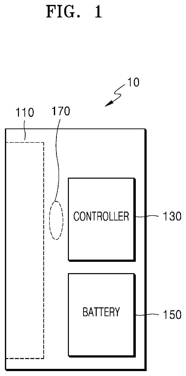 Patent US12137750 Figure 1 – Aerosol generating system including a cradle and a holder, and a cradle thereof