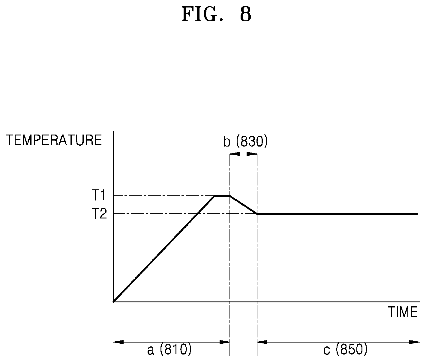 Patent US12137750 Figure 11 – Aerosol generating system including a cradle and a holder, and a cradle thereof