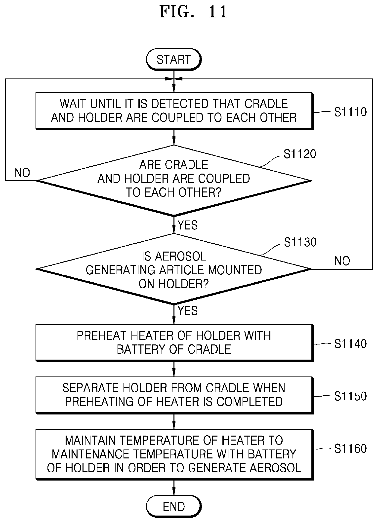 Patent US12137750 Figure 14 – Aerosol generating system including a cradle and a holder, and a cradle thereof
