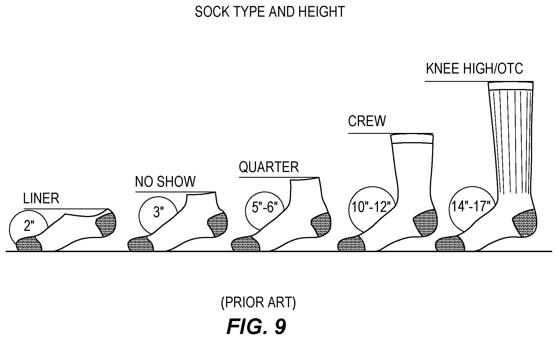 Patent US12137752 Figure 5 – Sock pairing system