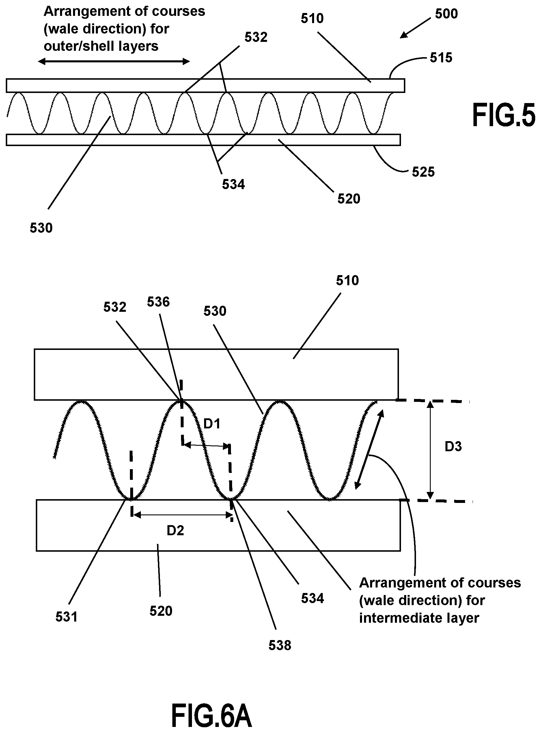 Patent US12137753 Figure 7 – Athletic bra