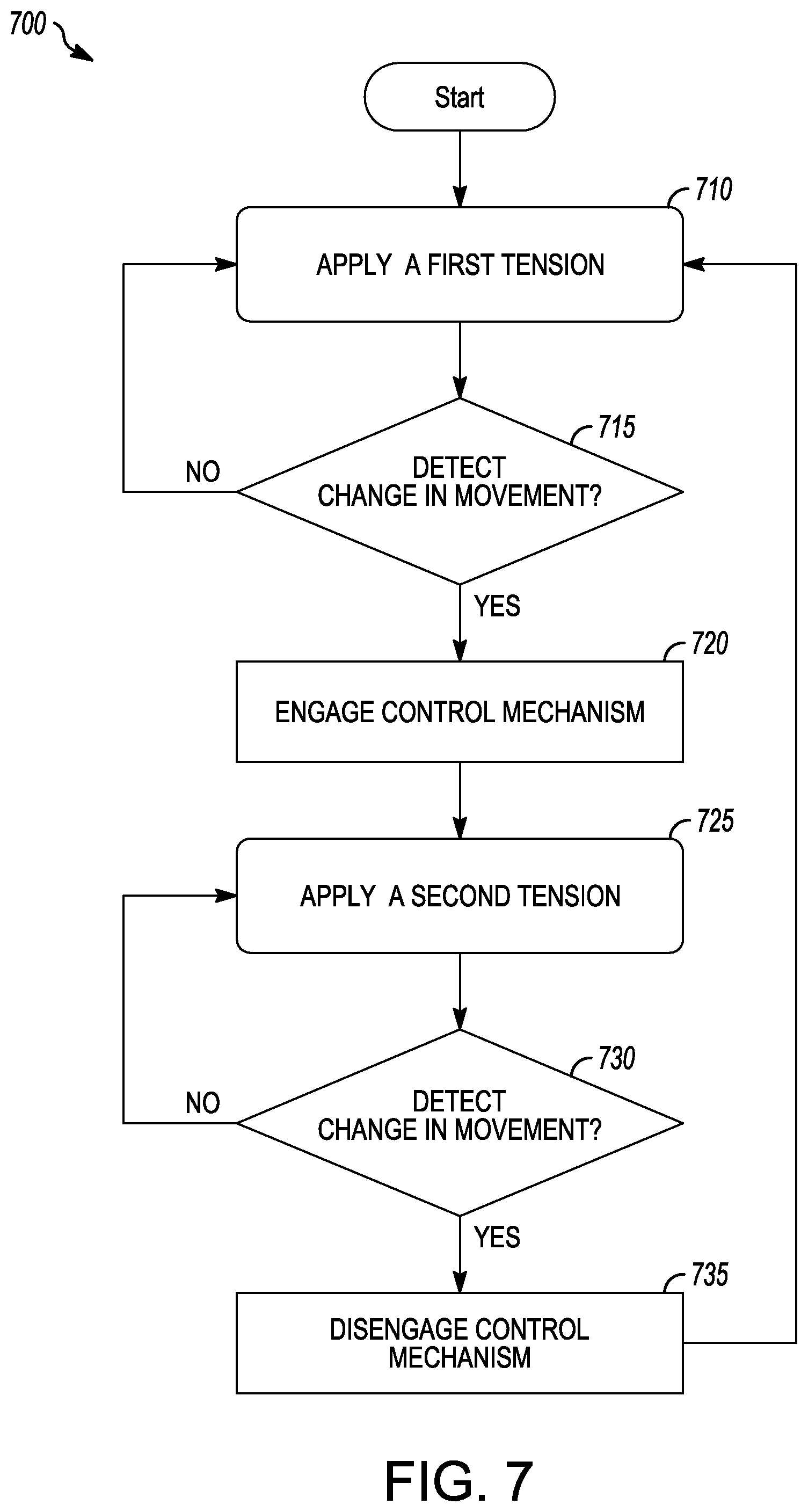 Patent US12137755 Figure 6 – Adaptive apparel with support control system