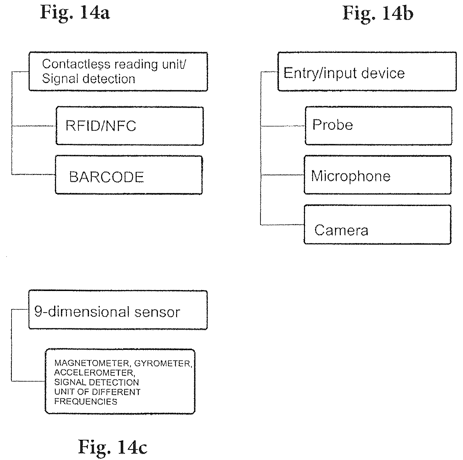 Patent US12137759 Figure 10 – Hand-worn workwear unit for scanning barcodes