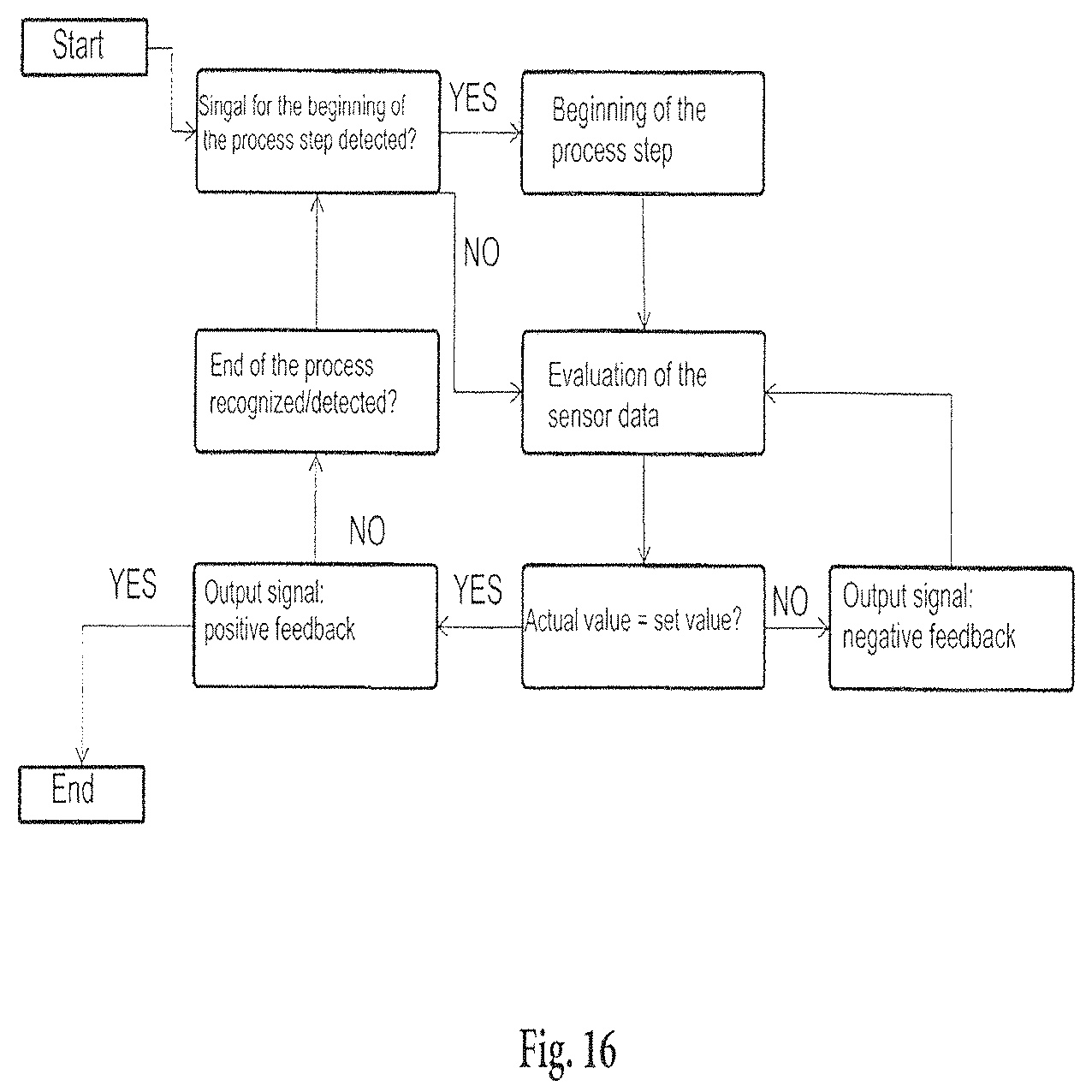 Patent US12137759 Figure 12 – Hand-worn workwear unit for scanning barcodes