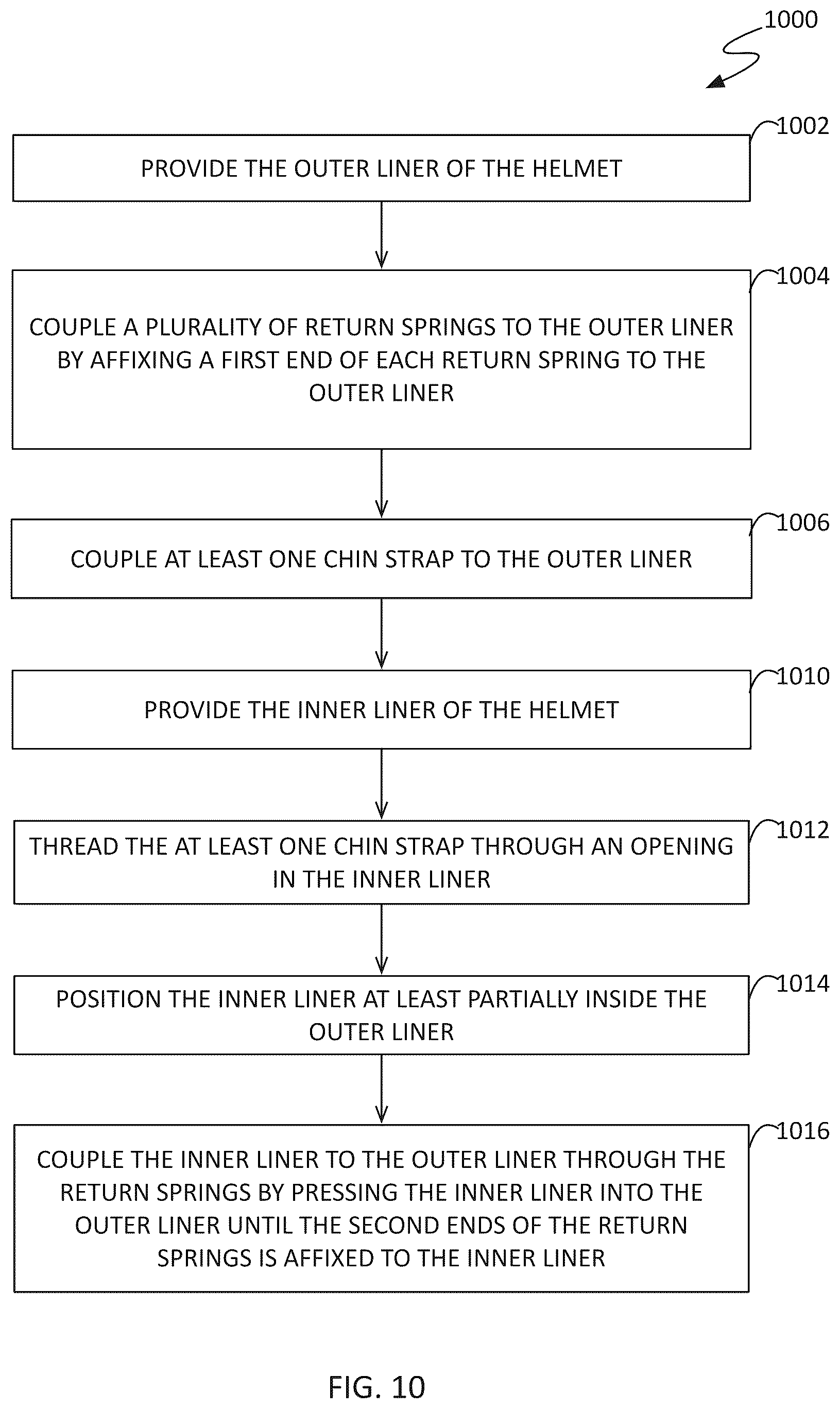 Patent US12137765 Figure 14 – Cycling helmet with rotational impact attenuation