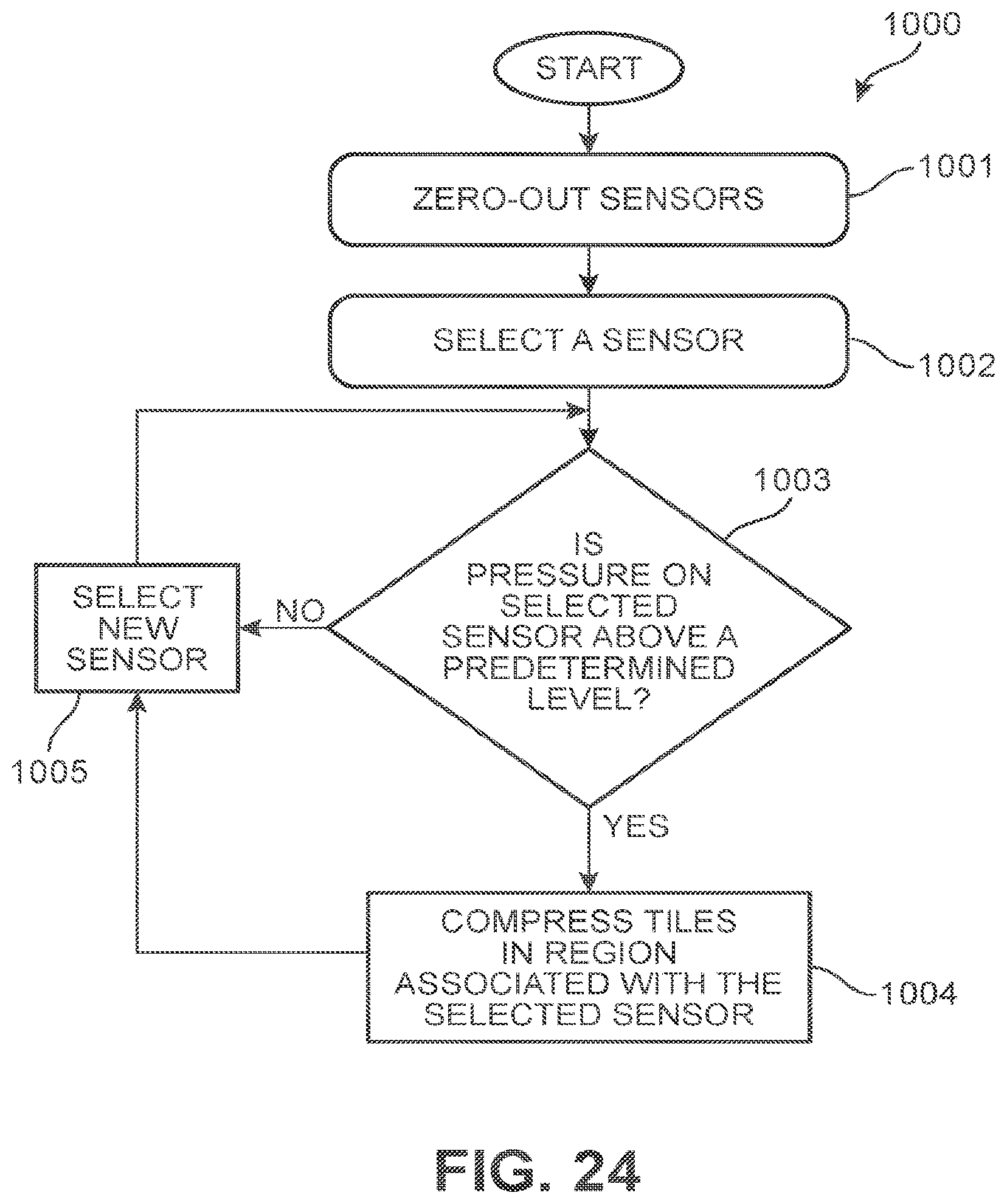 Patent US12137771 Figure 19 – Article of footwear with dynamic support