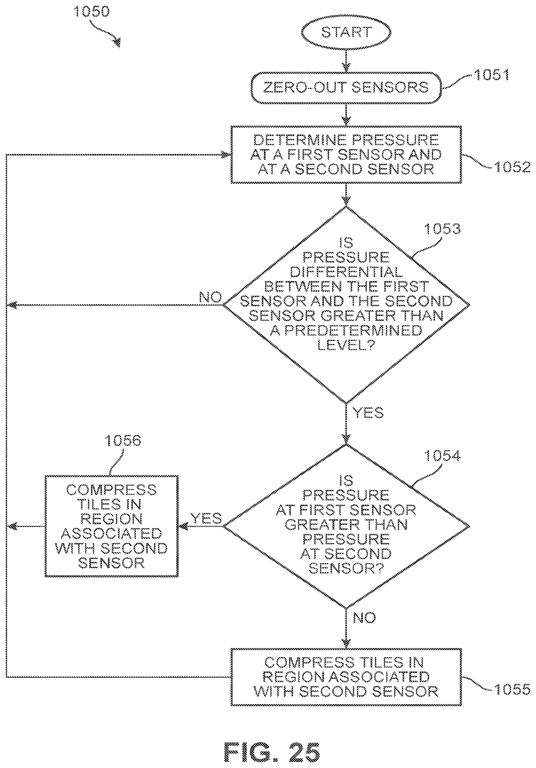 Patent US12137771 Figure 20 – Article of footwear with dynamic support