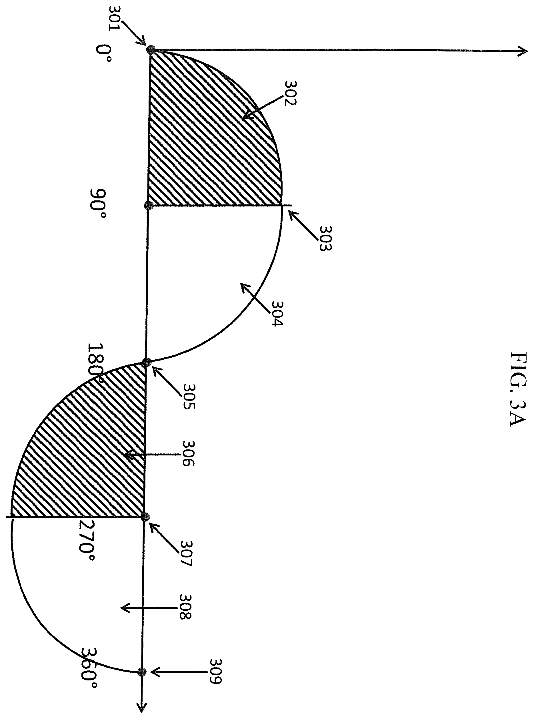 Patent US12137832 Figure 4 – Digital power supply