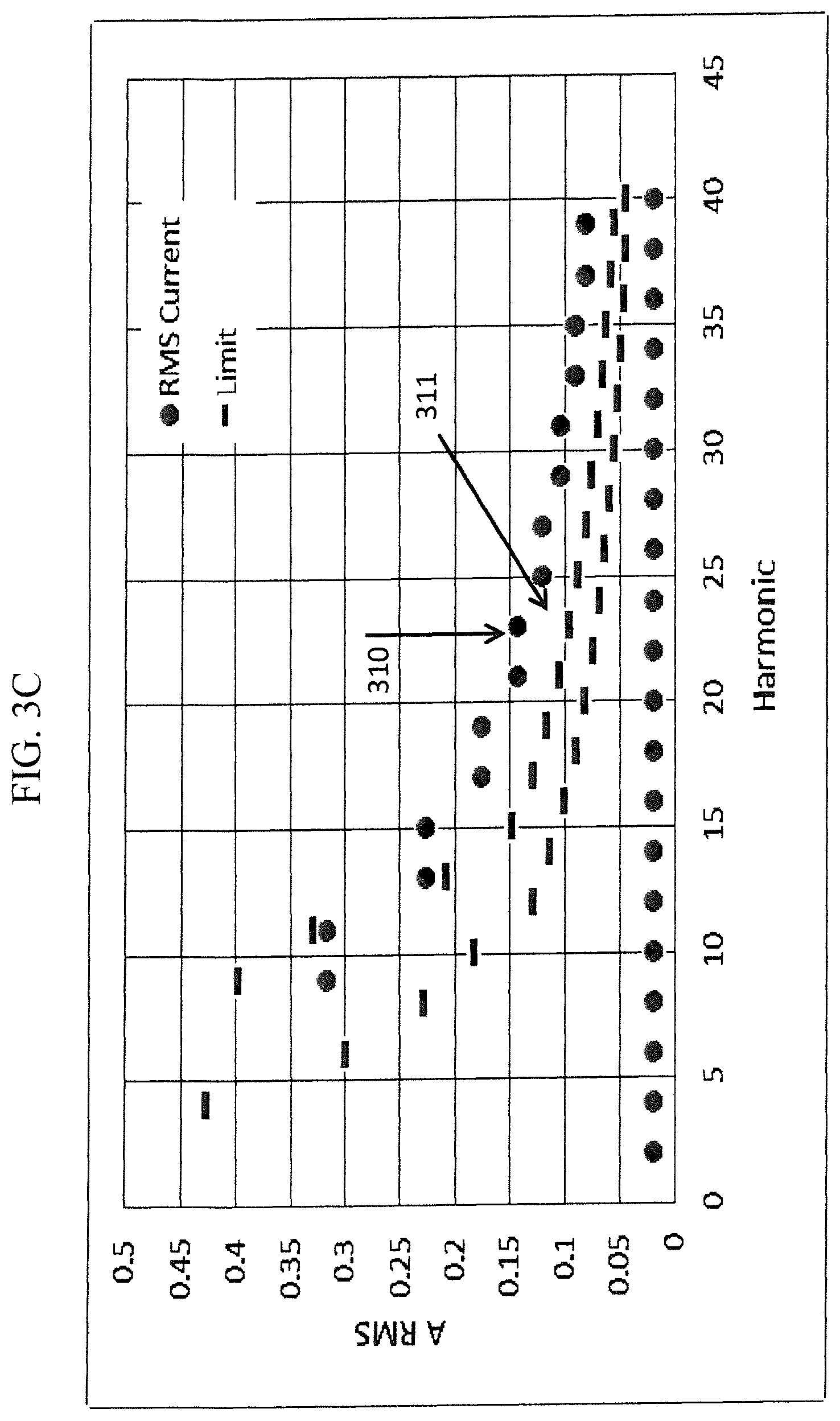 Patent US12137832 Figure 6 – Digital power supply