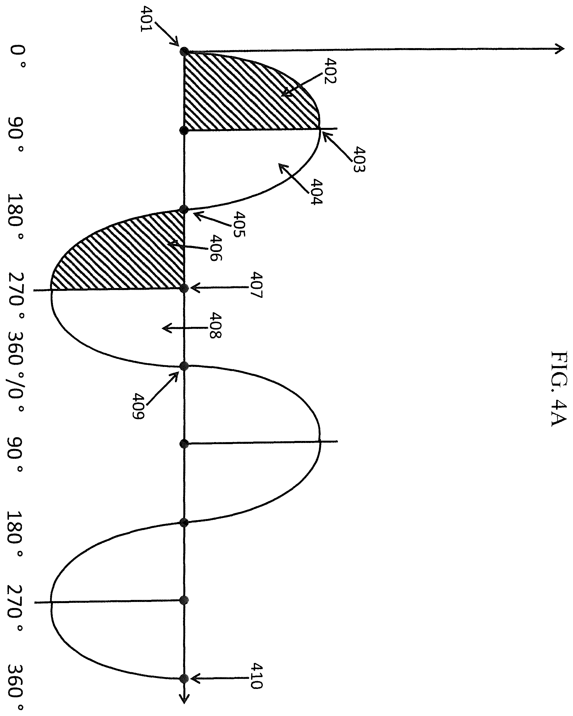 Patent US12137832 Figure 7 – Digital power supply