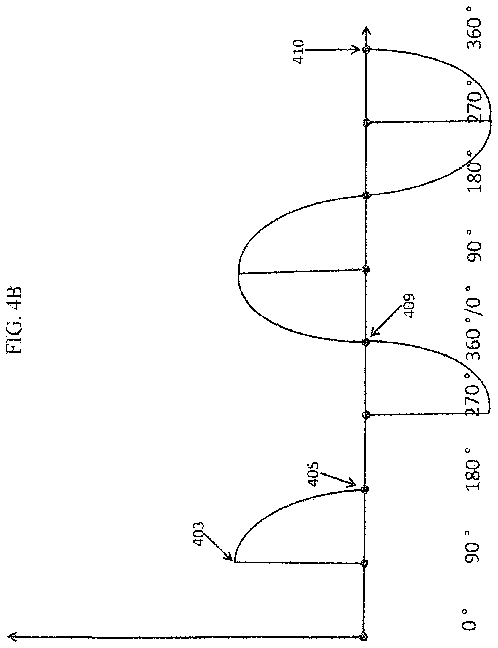 Patent US12137832 Figure 8 – Digital power supply