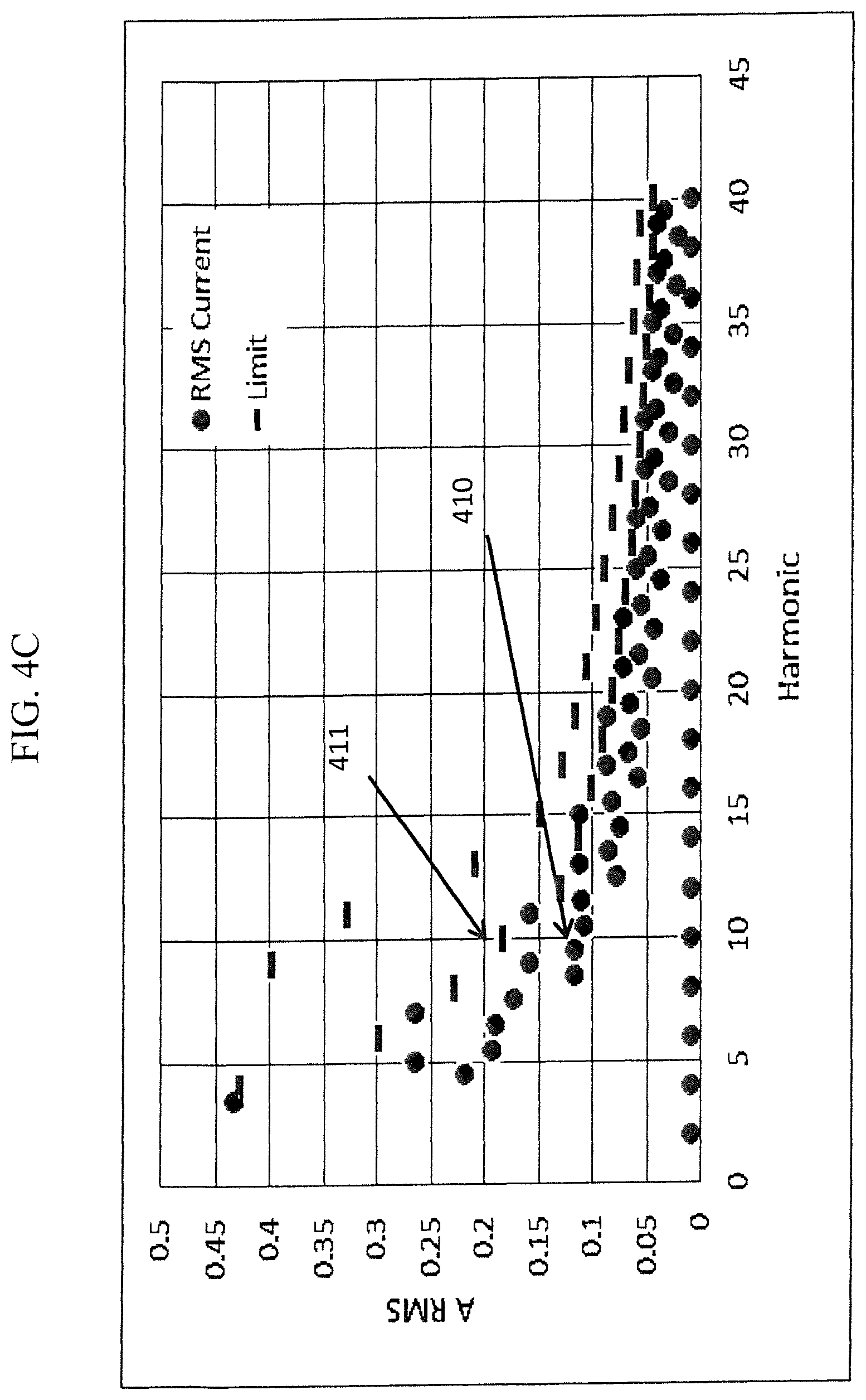 Patent US12137832 Figure 9 – Digital power supply