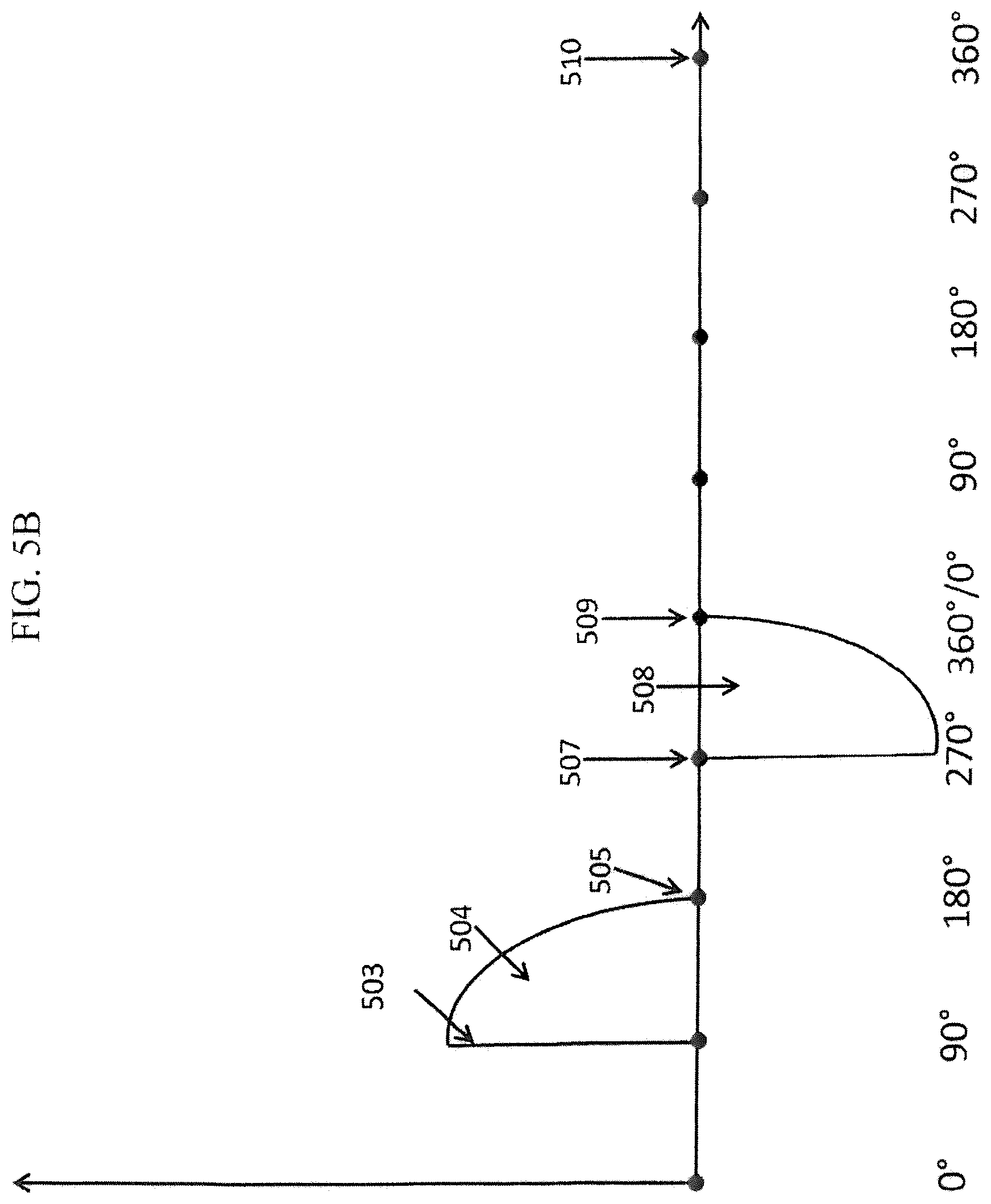 Patent US12137832 Figure 11 – Digital power supply