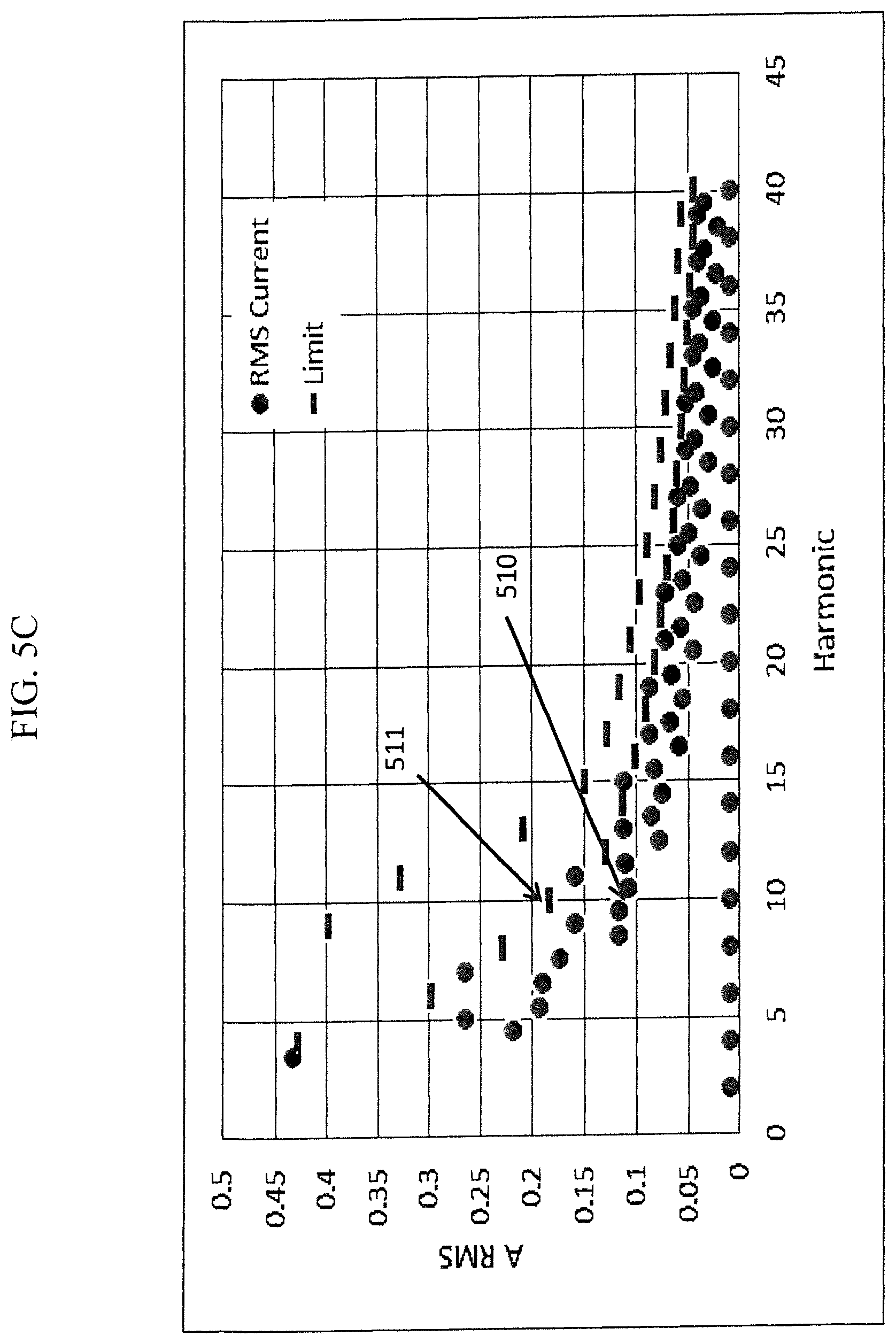 Patent US12137832 Figure 12 – Digital power supply