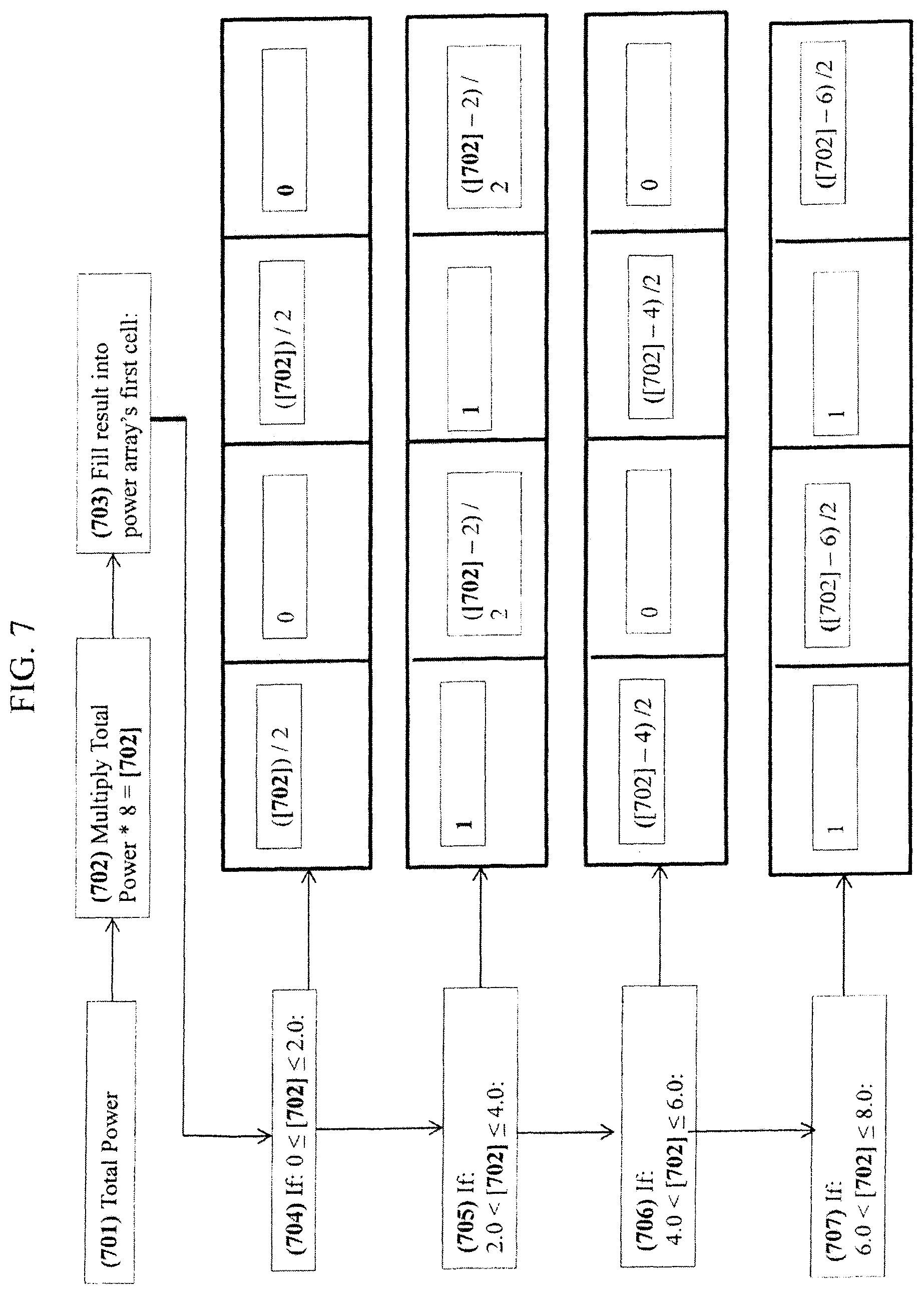 Patent US12137832 Figure 14 – Digital power supply
