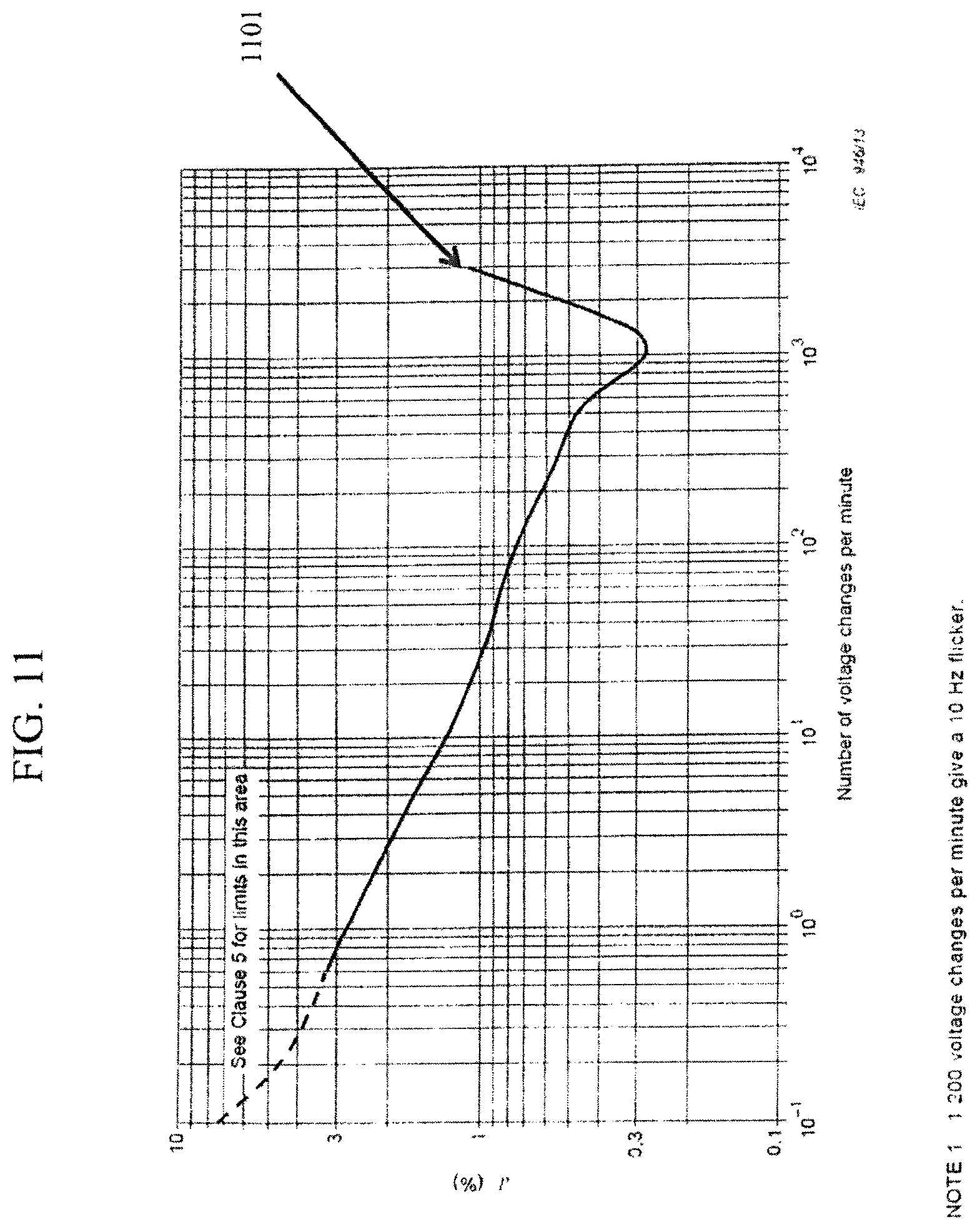 Patent US12137832 Figure 18 – Digital power supply