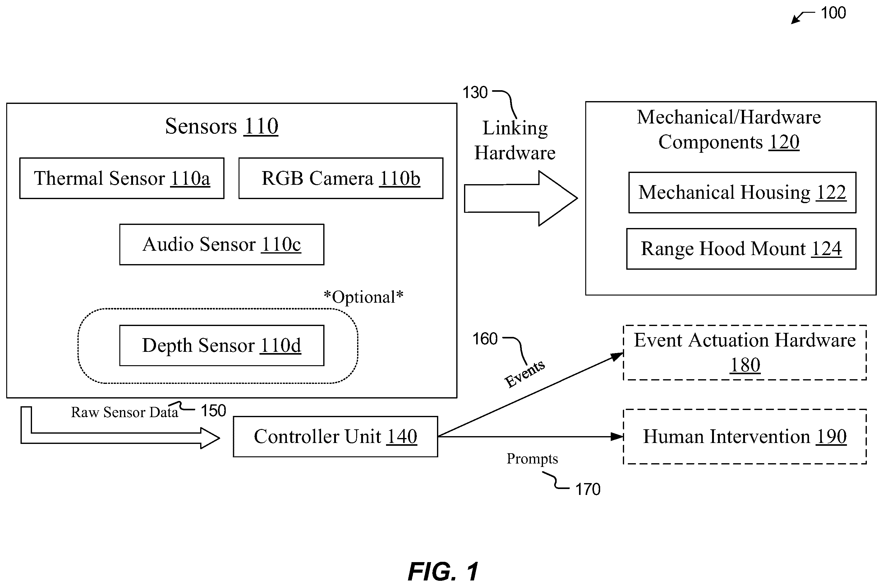 Patent US12137837 Figure 1 – Systems and methods for real-time monitoring of boiling fluid for food processing assistance