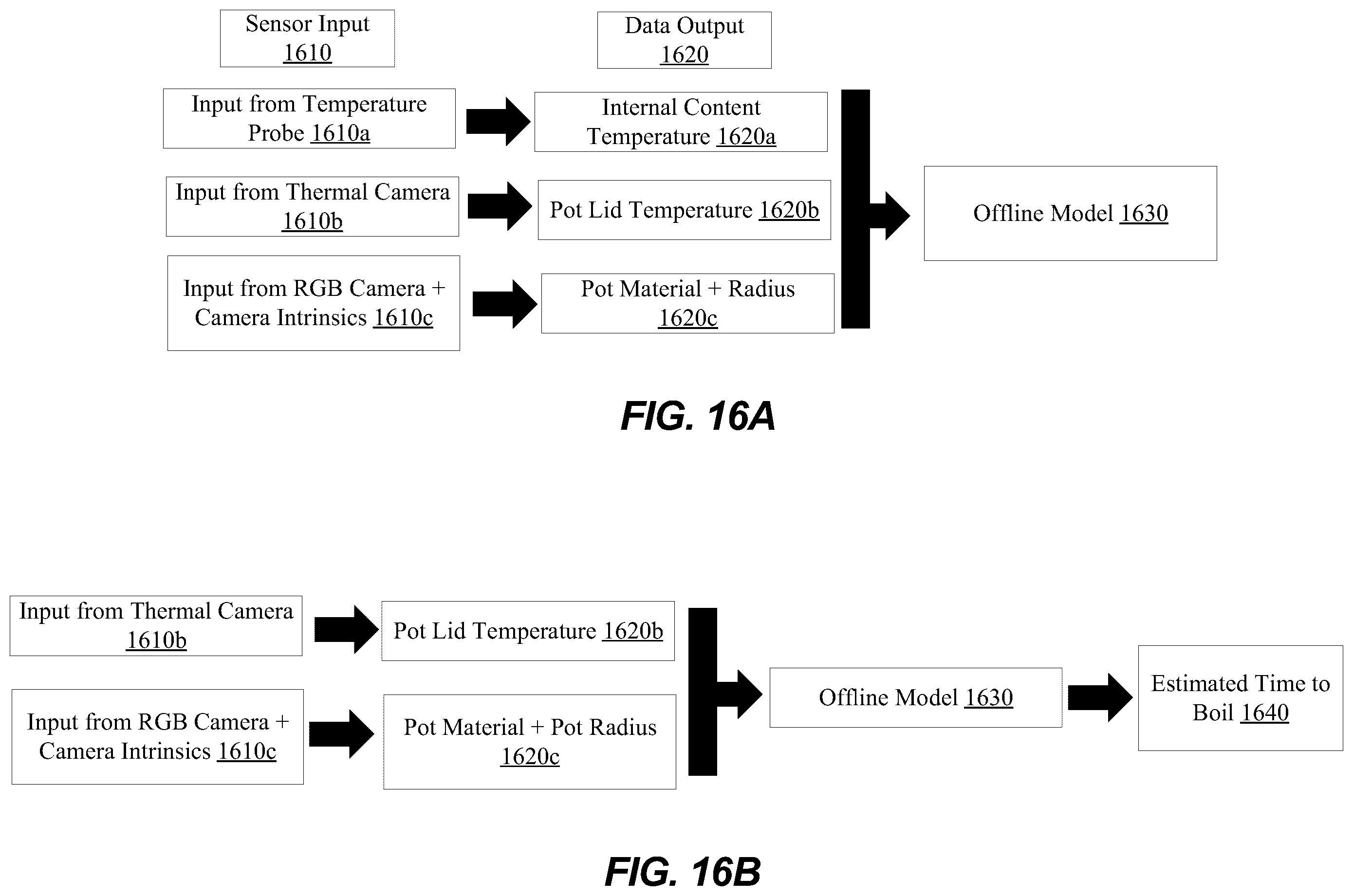Patent US12137837 Figure 16 – Systems and methods for real-time monitoring of boiling fluid for food processing assistance
