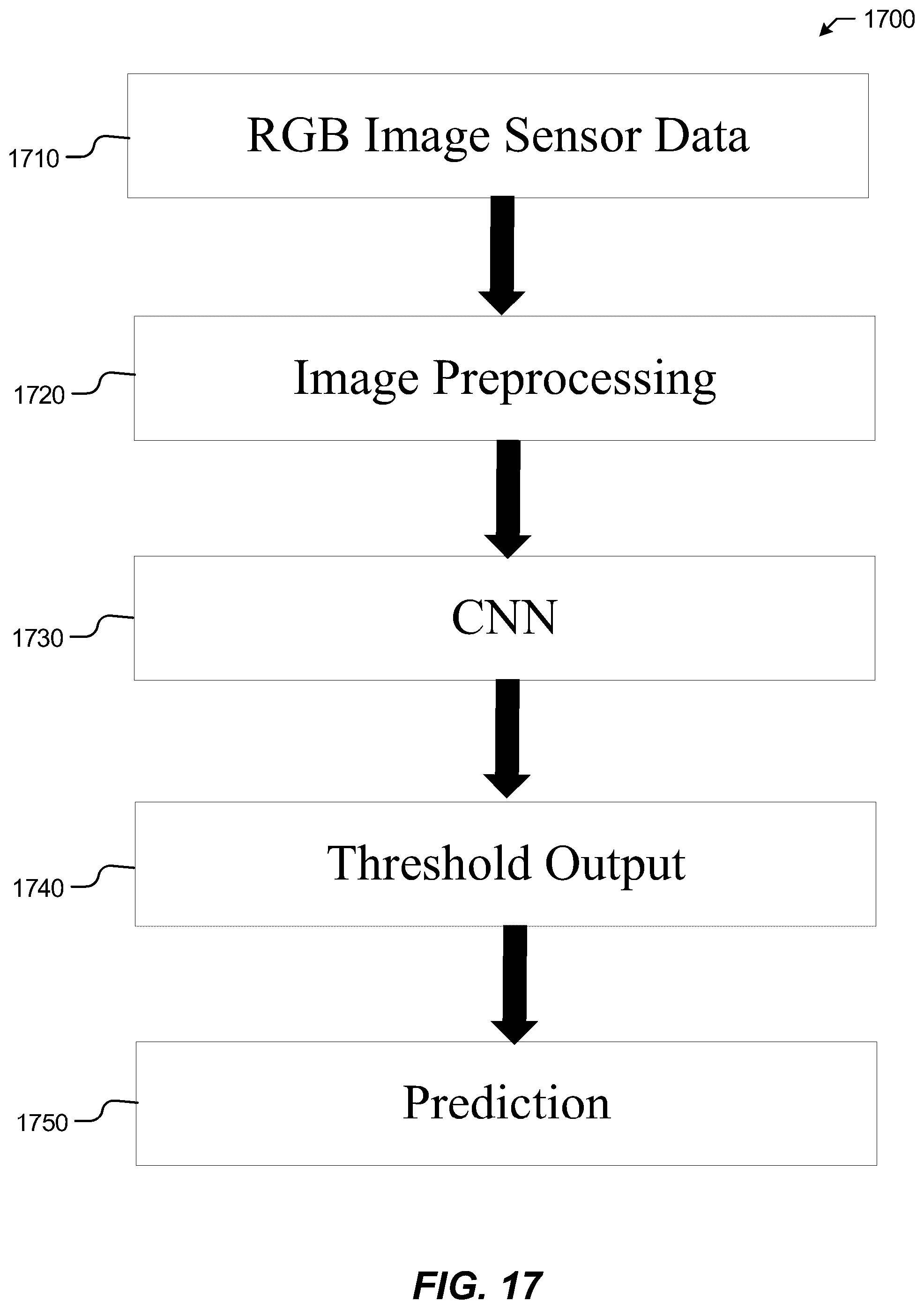 Patent US12137837 Figure 17 – Systems and methods for real-time monitoring of boiling fluid for food processing assistance