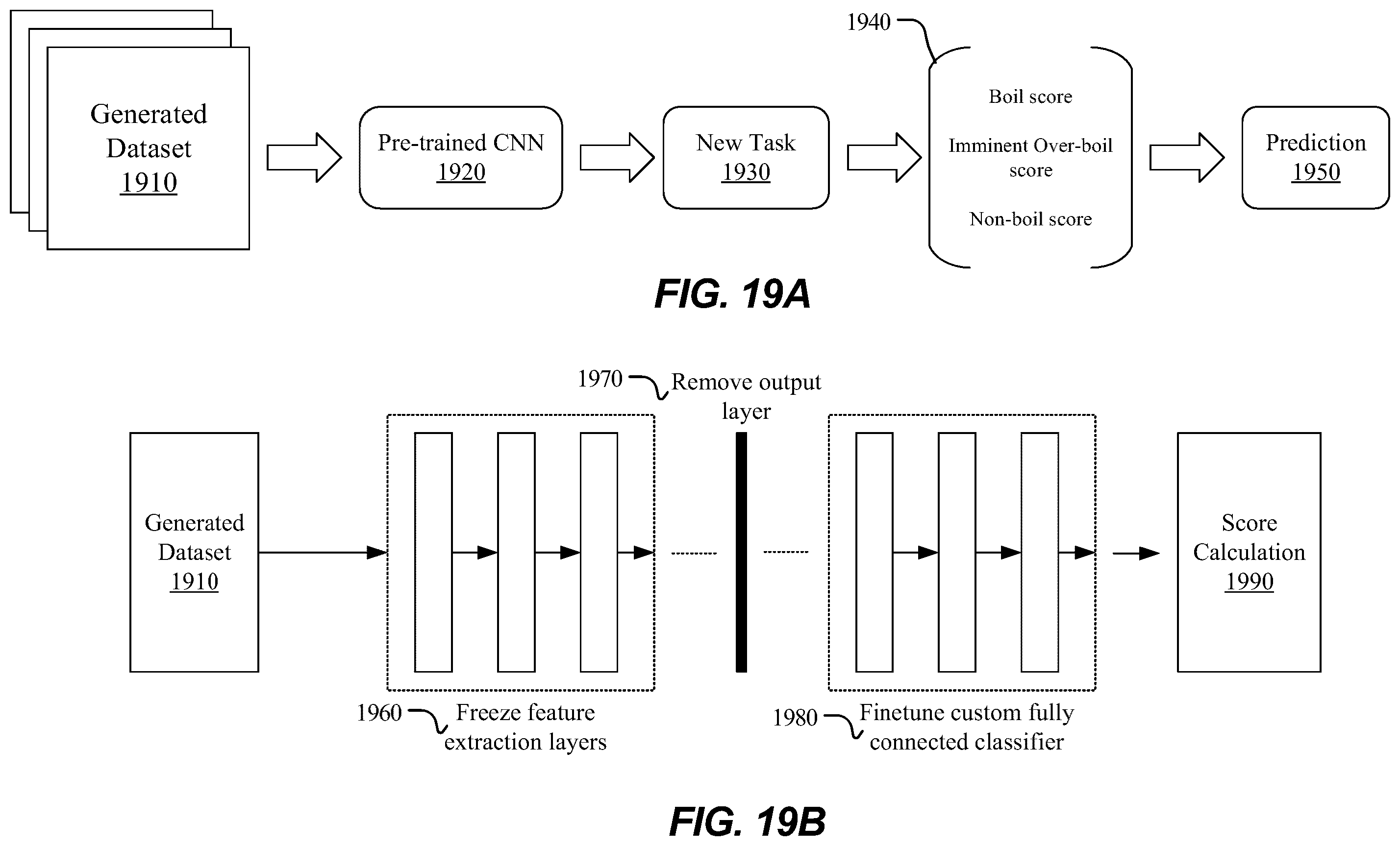 Patent US12137837 Figure 19 – Systems and methods for real-time monitoring of boiling fluid for food processing assistance