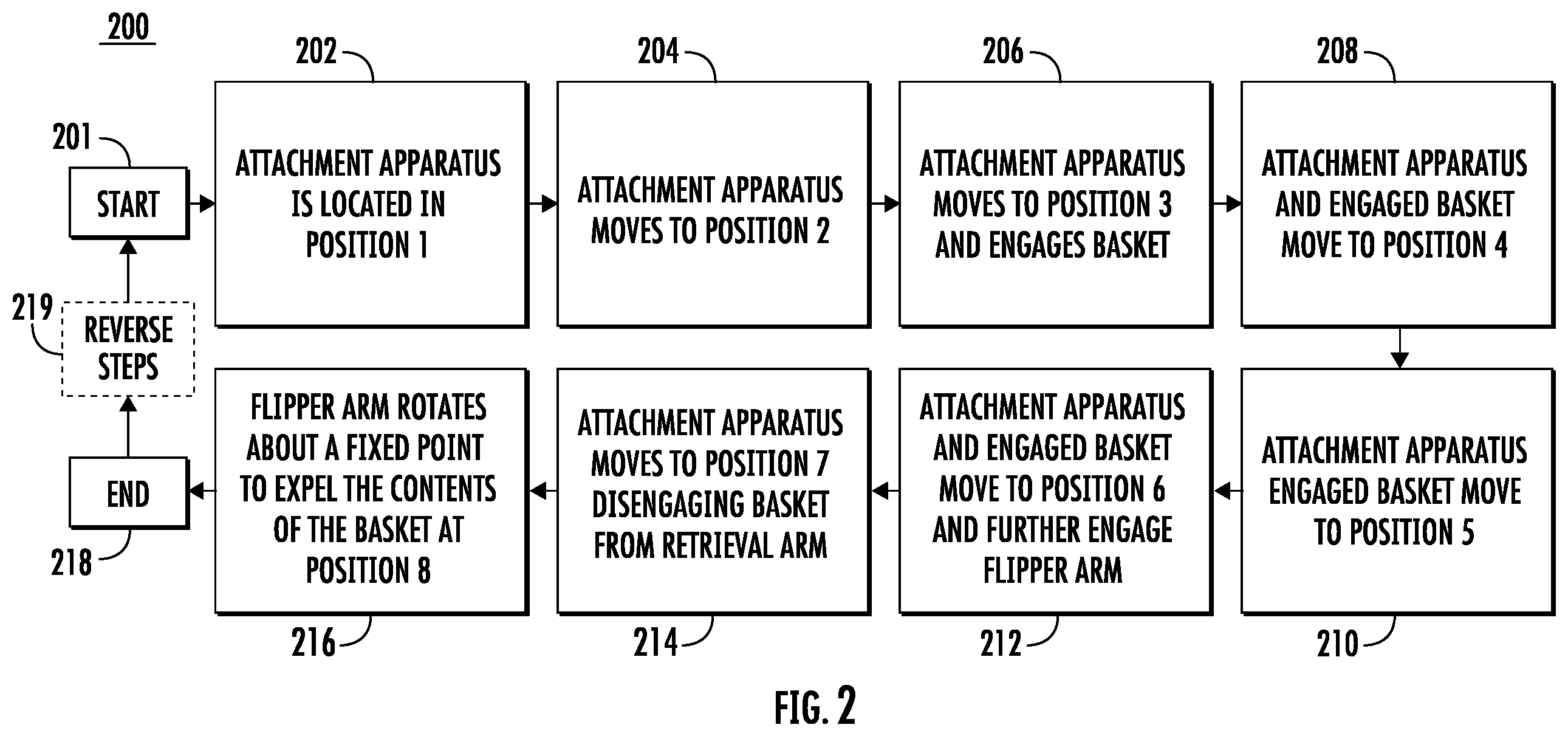 Patent US12137839 Figure 6 – Automated food preparation system