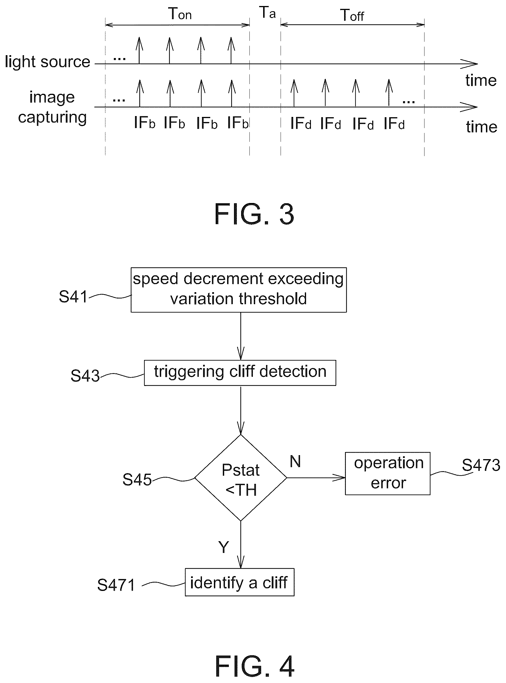 Patent US12137855 Figure 2 – Mobile robot and cliff detection method thereof