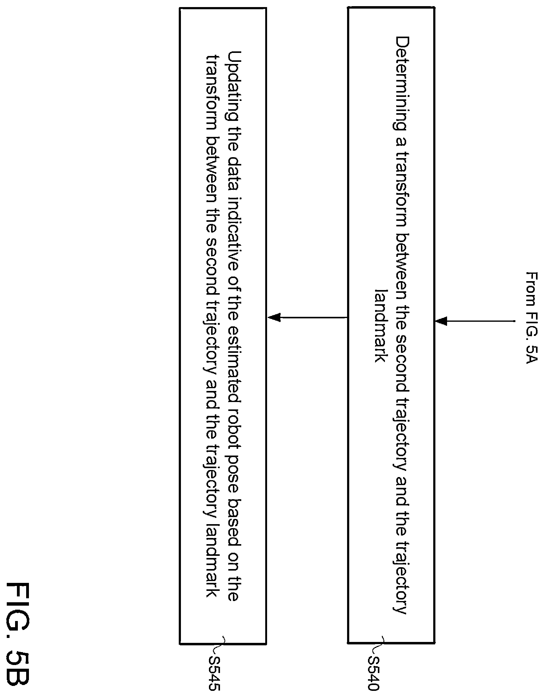 Patent US12137856 Figure 12 – Trajectory-based localization and mapping