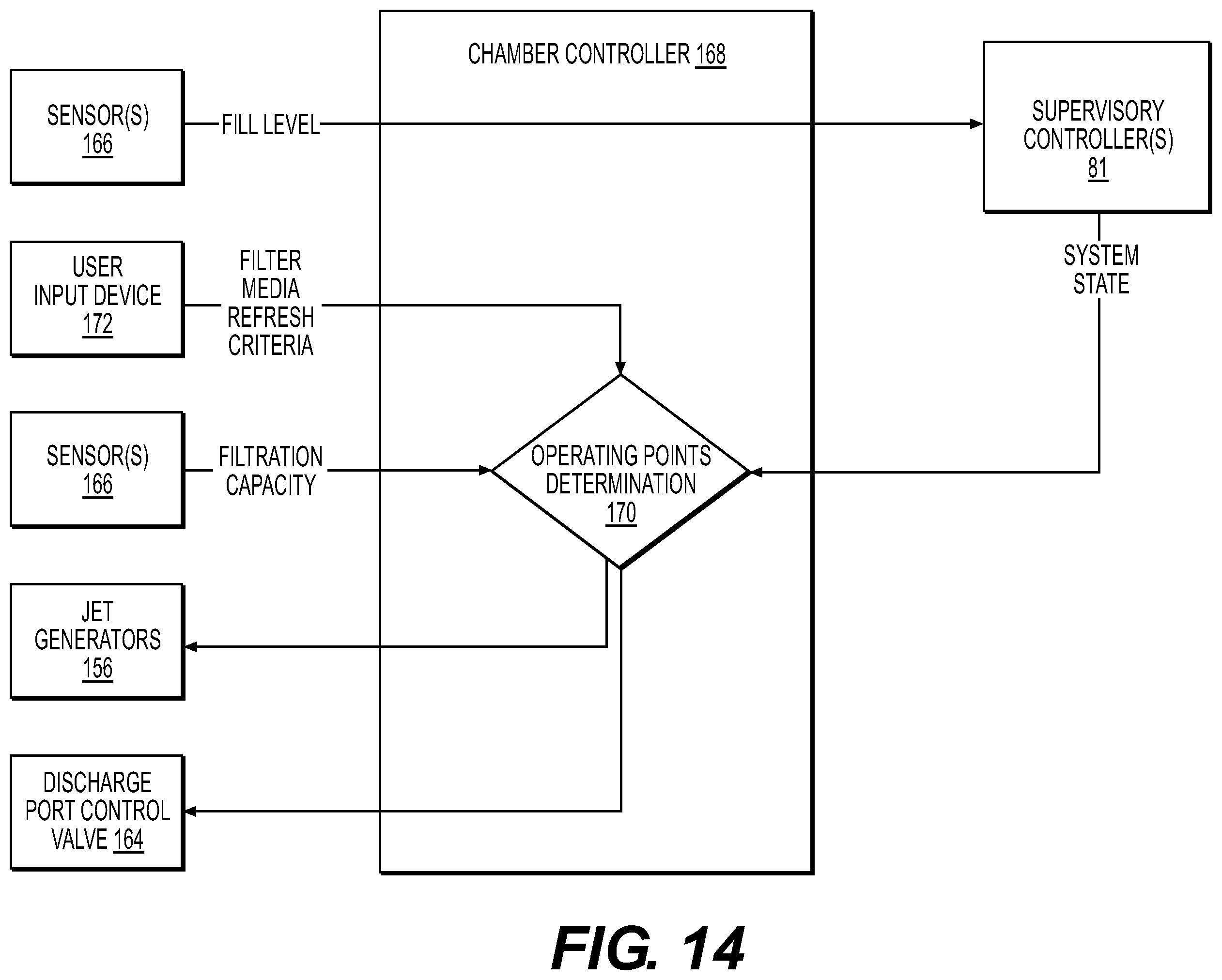 Patent US12137864 Figure 19 – Assemblies and methods for material extraction