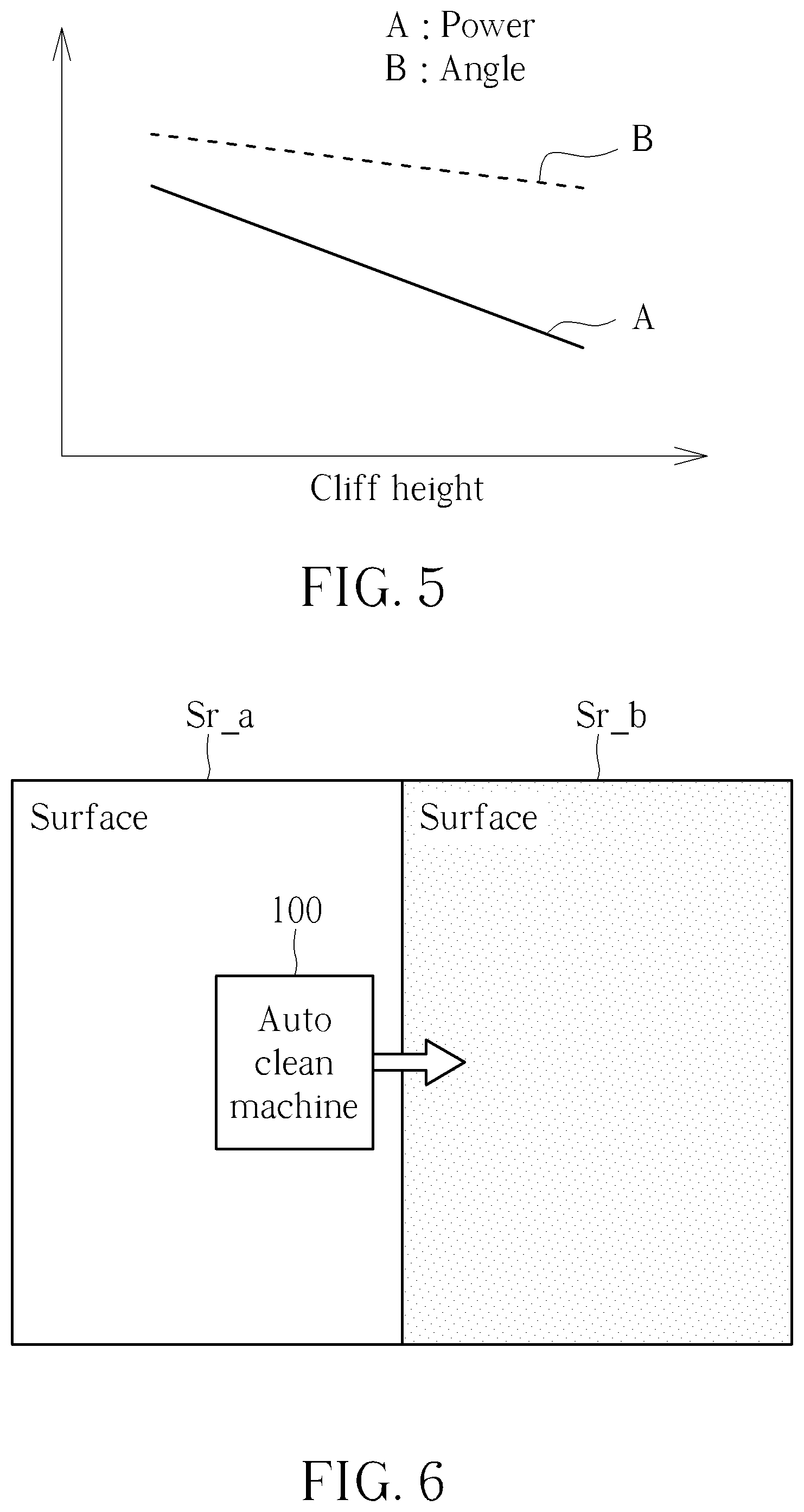 Patent US12137868 Figure 4 – Electronic device controlling light sources according to optical variation