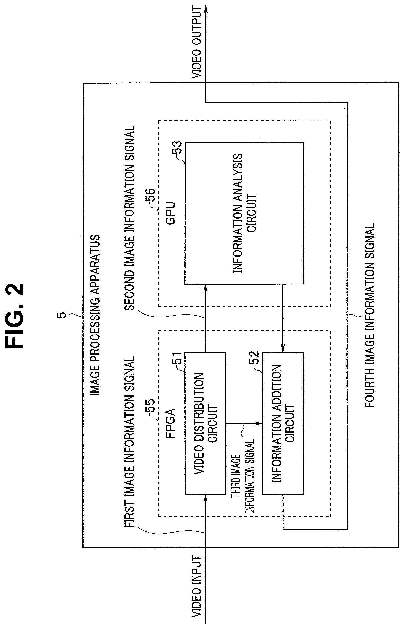 Patent US12137869 Figure 2 – Image processing apparatus, endoscope system, and image processing method