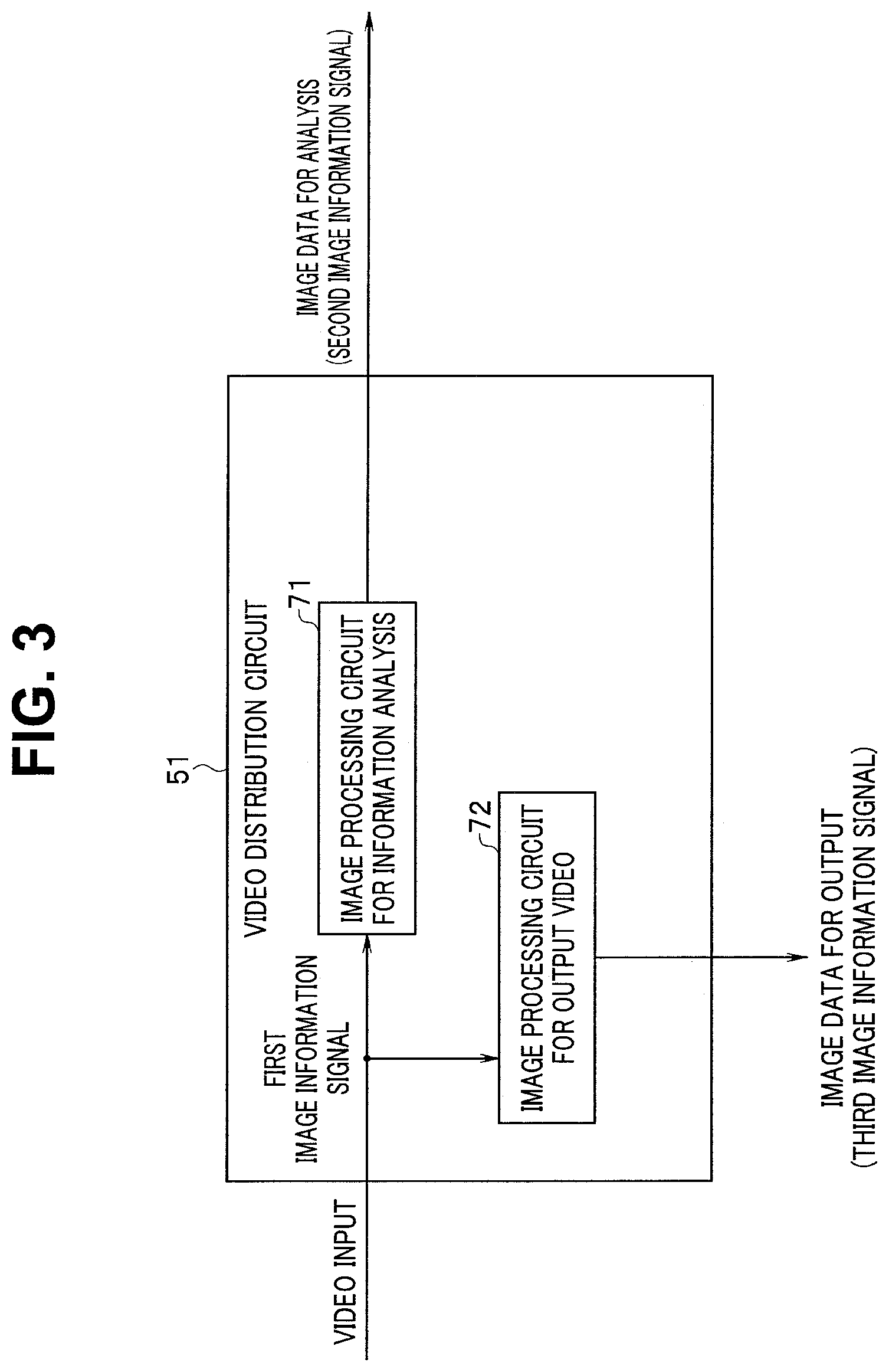 Patent US12137869 Figure 3 – Image processing apparatus, endoscope system, and image processing method