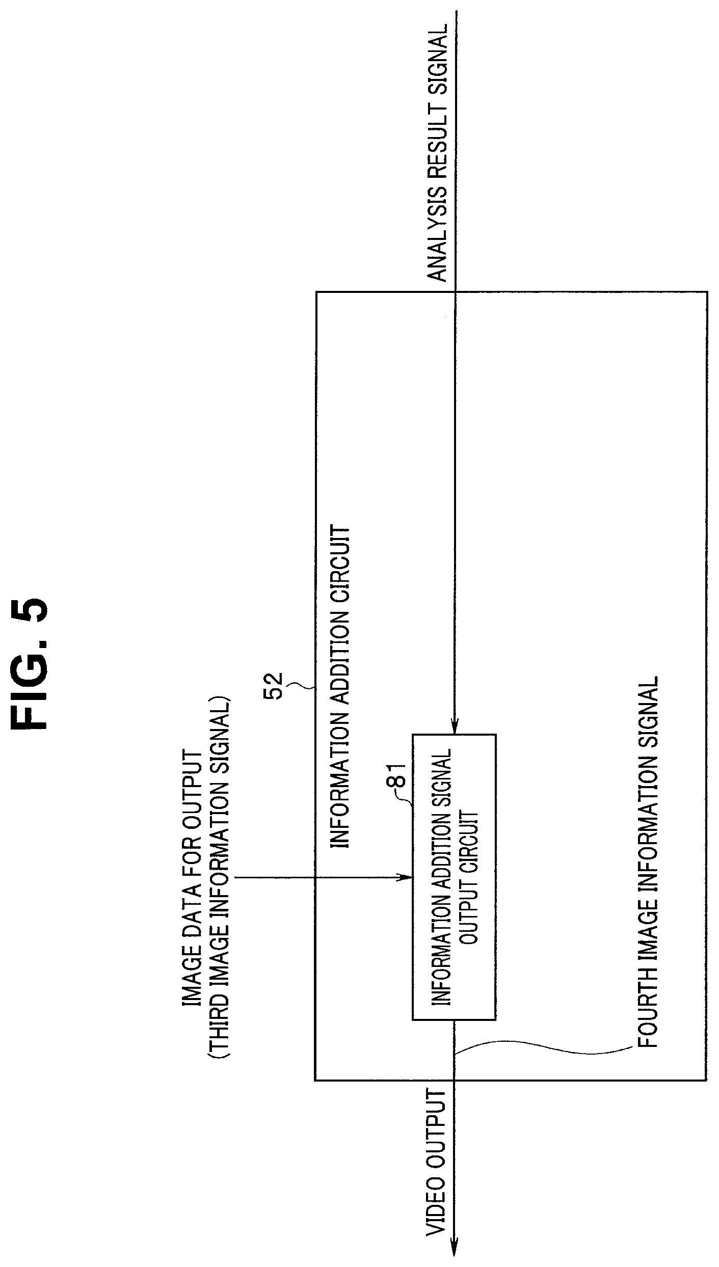 Patent US12137869 Figure 5 – Image processing apparatus, endoscope system, and image processing method